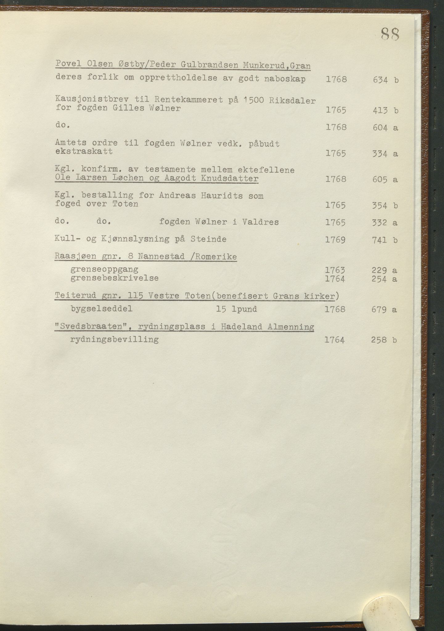 Statsarkivet i Hamar, AV/SAH-SAH-001/H/Hb/L0001/0002: Egne registre og hjelpemidler / Register til pantebok 8 (1761 - 1770) ved Hadeland, Land og Valdres sorenskriveri , 1761-1770, p. 88