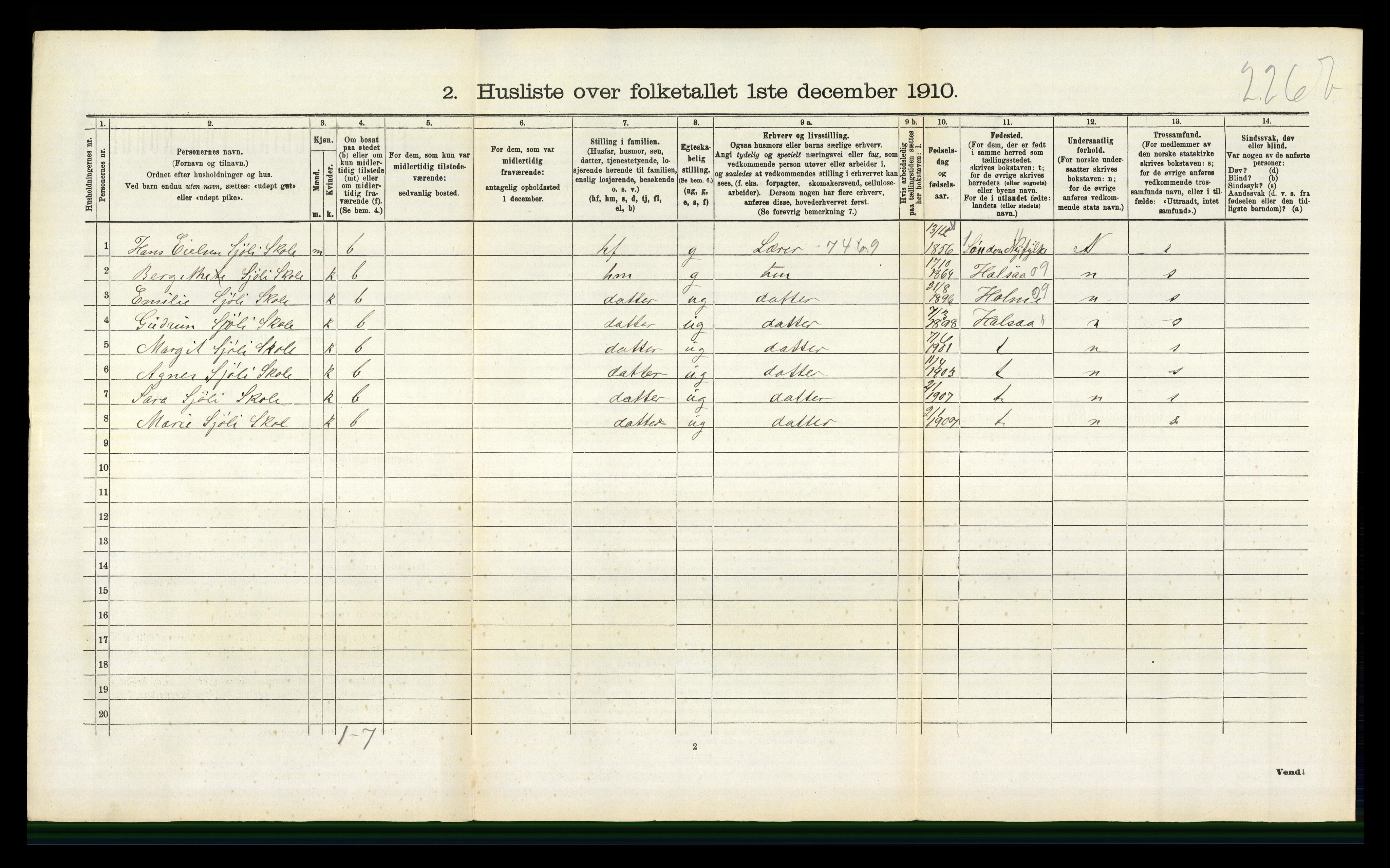 RA, 1910 census for Nes, 1910, p. 1301