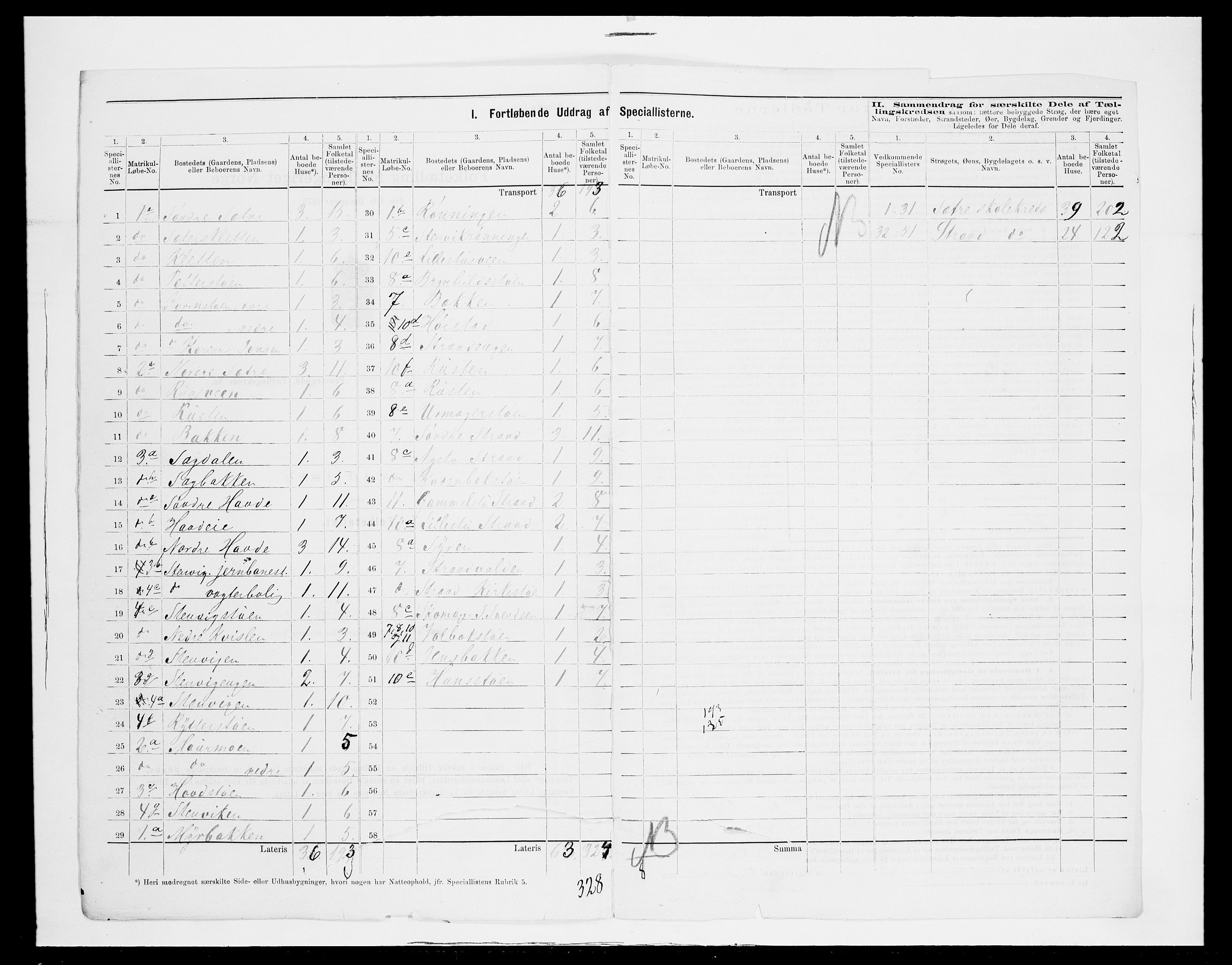 SAH, 1875 census for 0430P Stor-Elvdal, 1875, p. 18