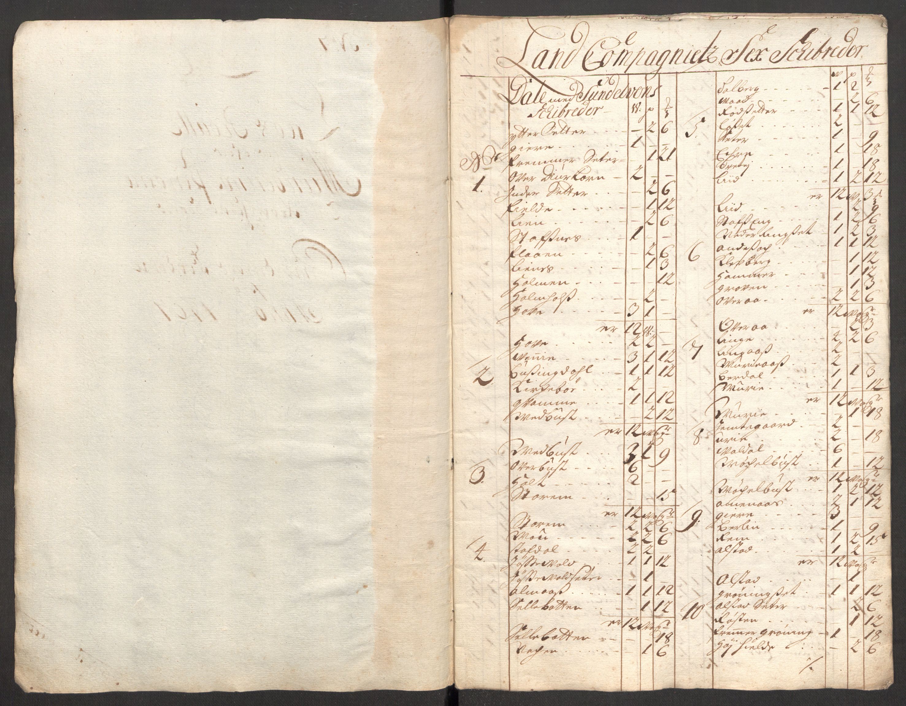 Rentekammeret inntil 1814, Reviderte regnskaper, Fogderegnskap, RA/EA-4092/R54/L3561: Fogderegnskap Sunnmøre, 1706-1707, p. 322