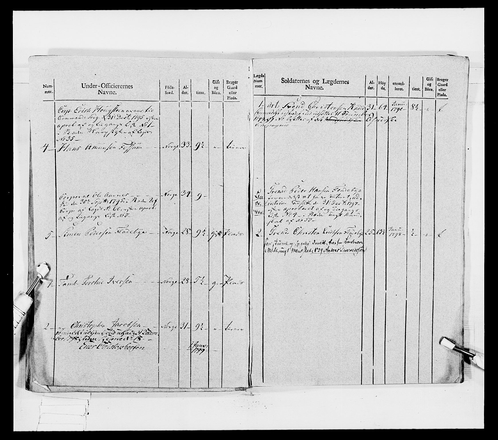 Generalitets- og kommissariatskollegiet, Det kongelige norske kommissariatskollegium, AV/RA-EA-5420/E/Eh/L0031a: Nordafjelske gevorbne infanteriregiment, 1769-1800, p. 220