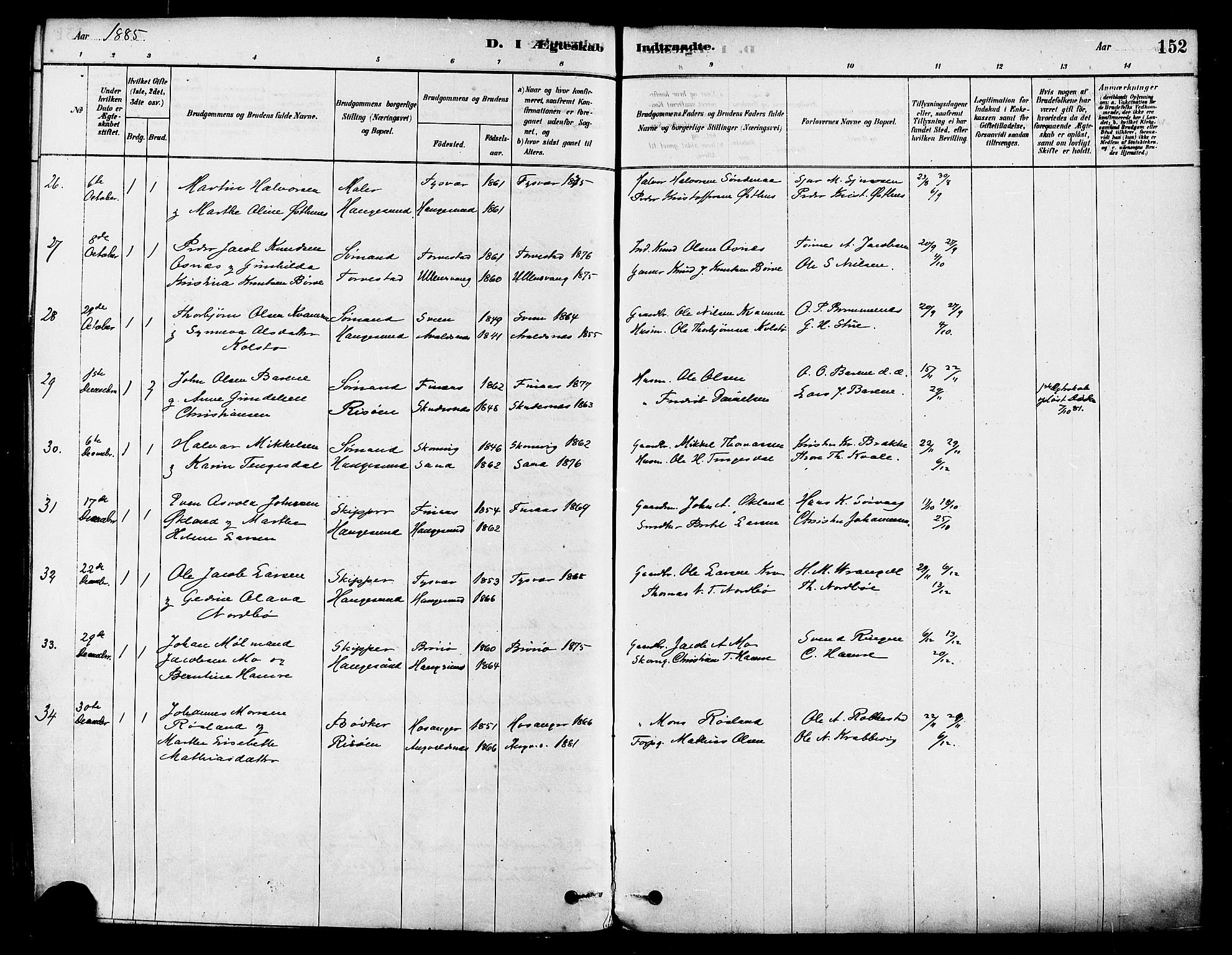 Haugesund sokneprestkontor, AV/SAST-A -101863/H/Ha/Haa/L0001: Parish register (official) no. A 1, 1878-1885, p. 152