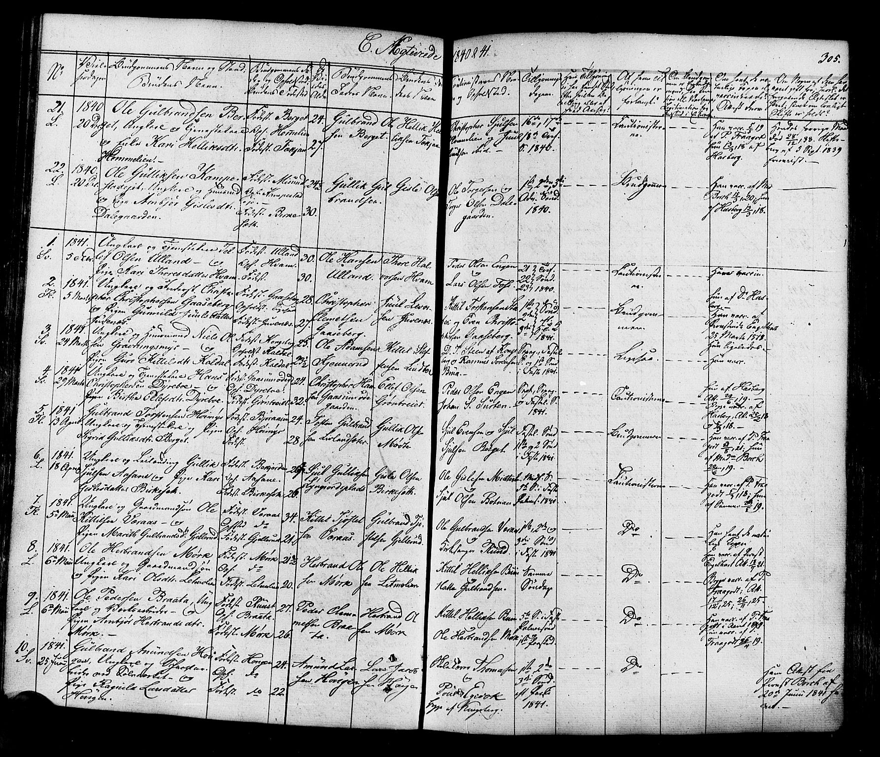 Flesberg kirkebøker, AV/SAKO-A-18/F/Fa/L0006: Parish register (official) no. I 6, 1834-1860, p. 305