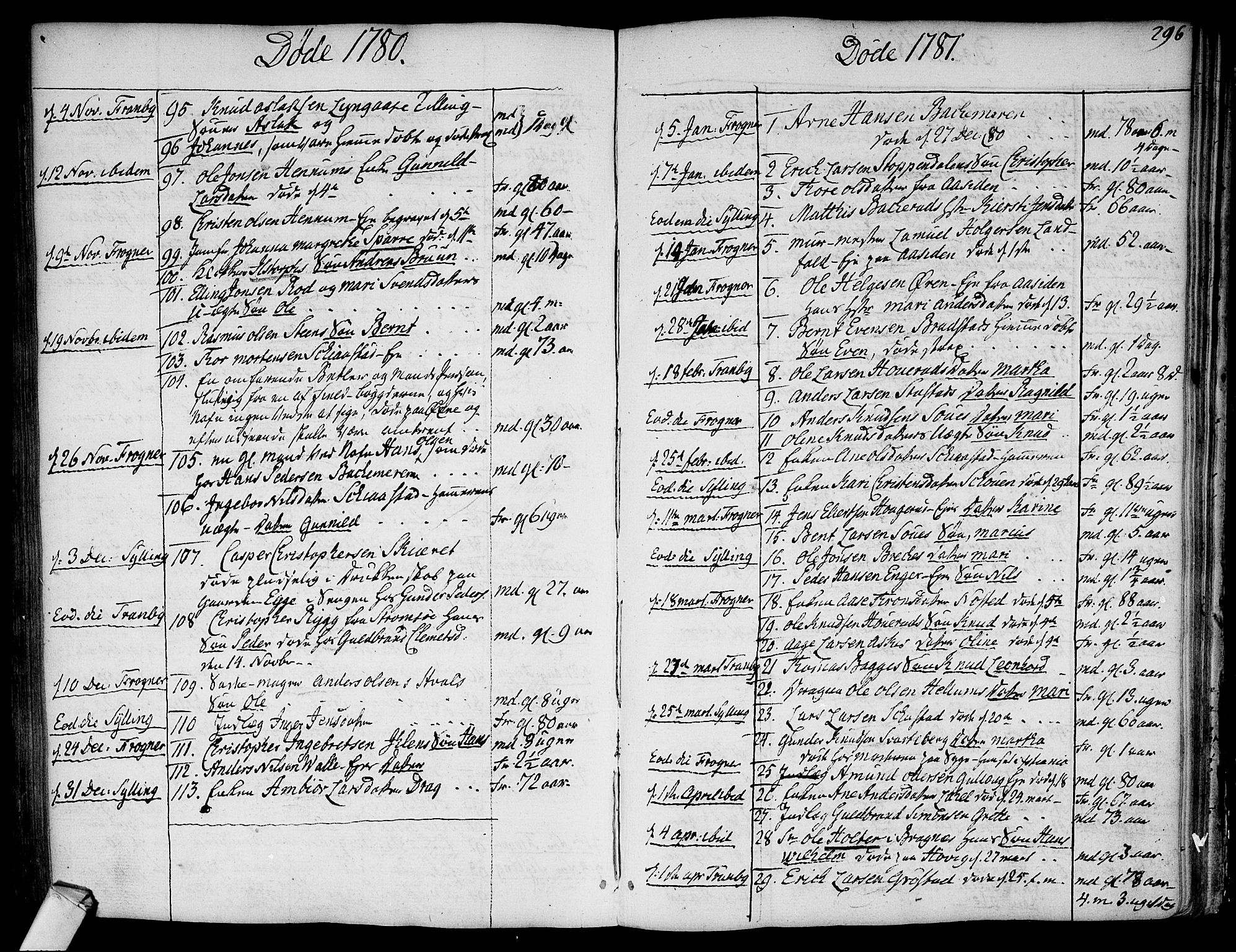 Lier kirkebøker, SAKO/A-230/F/Fa/L0006: Parish register (official) no. I 6, 1777-1794, p. 295-296
