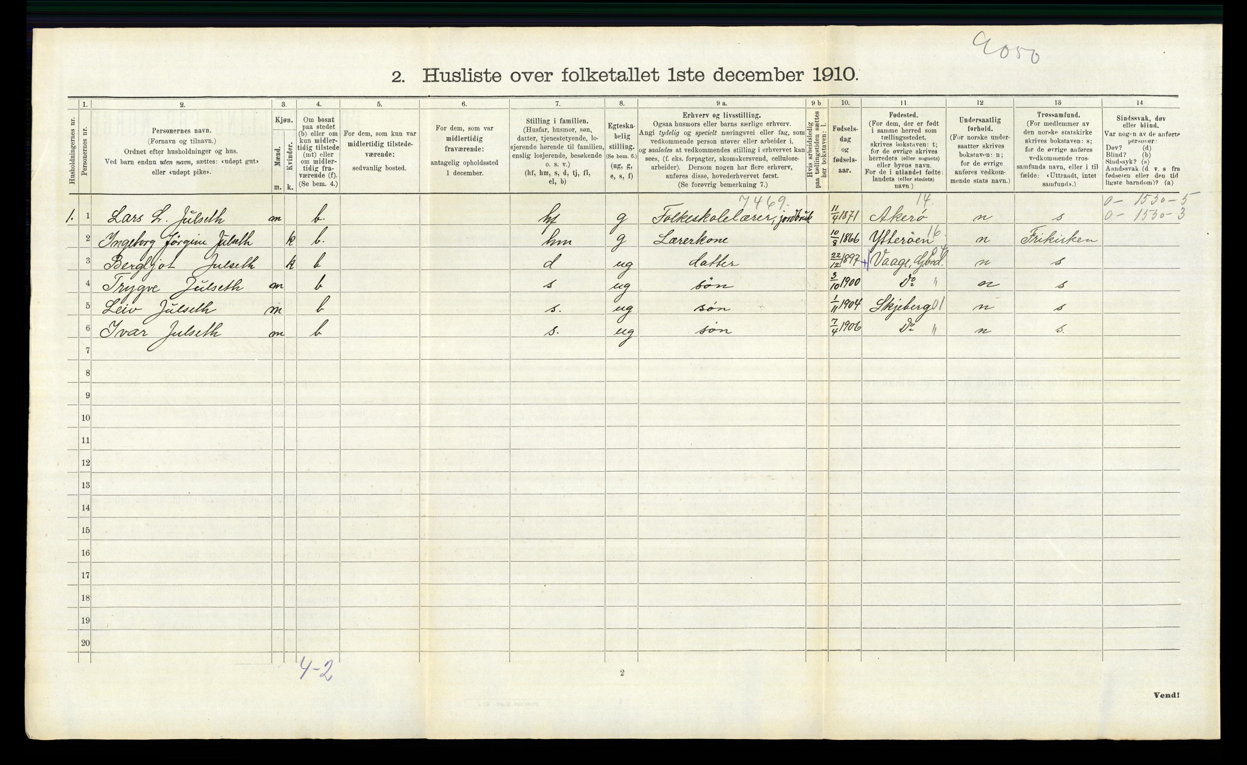 RA, 1910 census for Romedal, 1910, p. 324