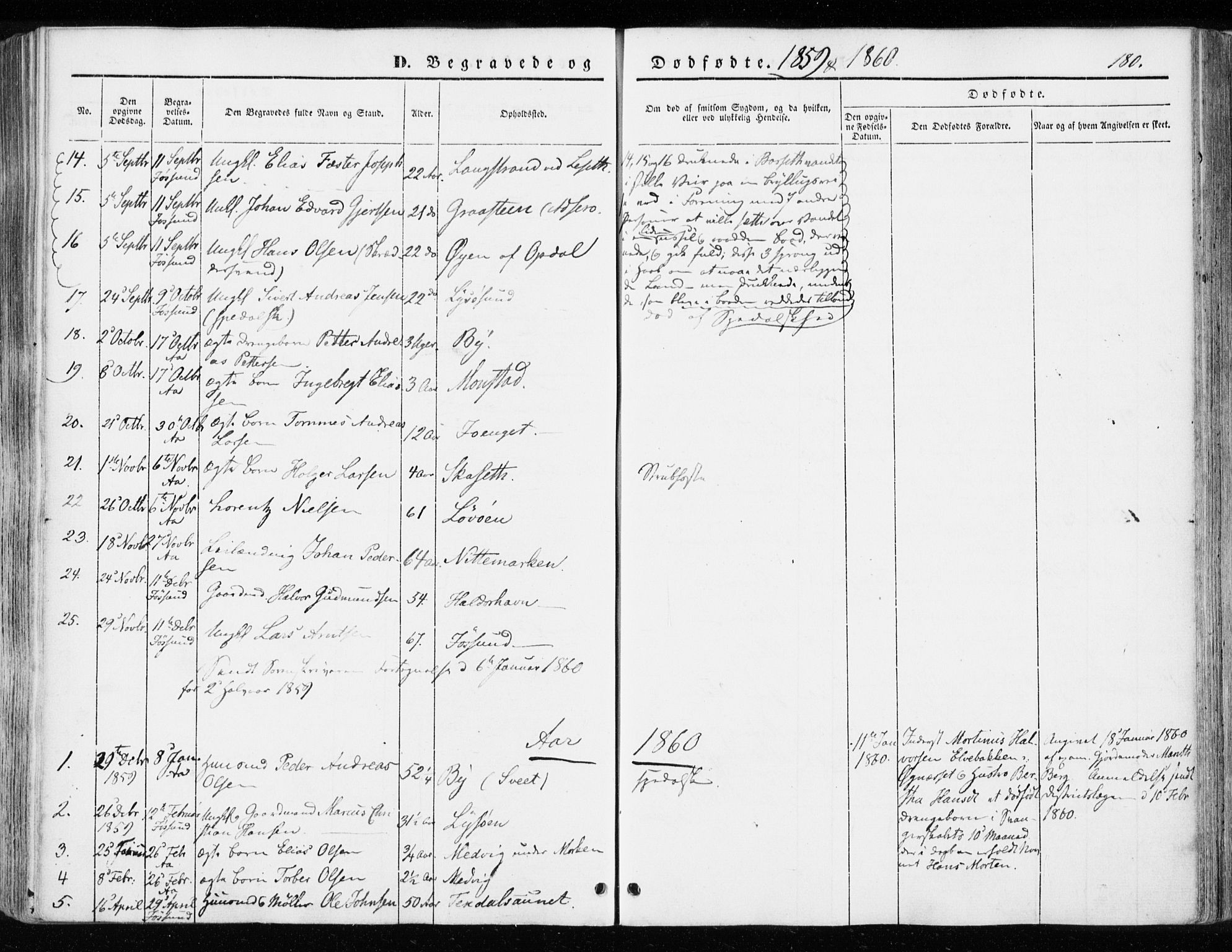 Ministerialprotokoller, klokkerbøker og fødselsregistre - Sør-Trøndelag, SAT/A-1456/655/L0677: Parish register (official) no. 655A06, 1847-1860, p. 180