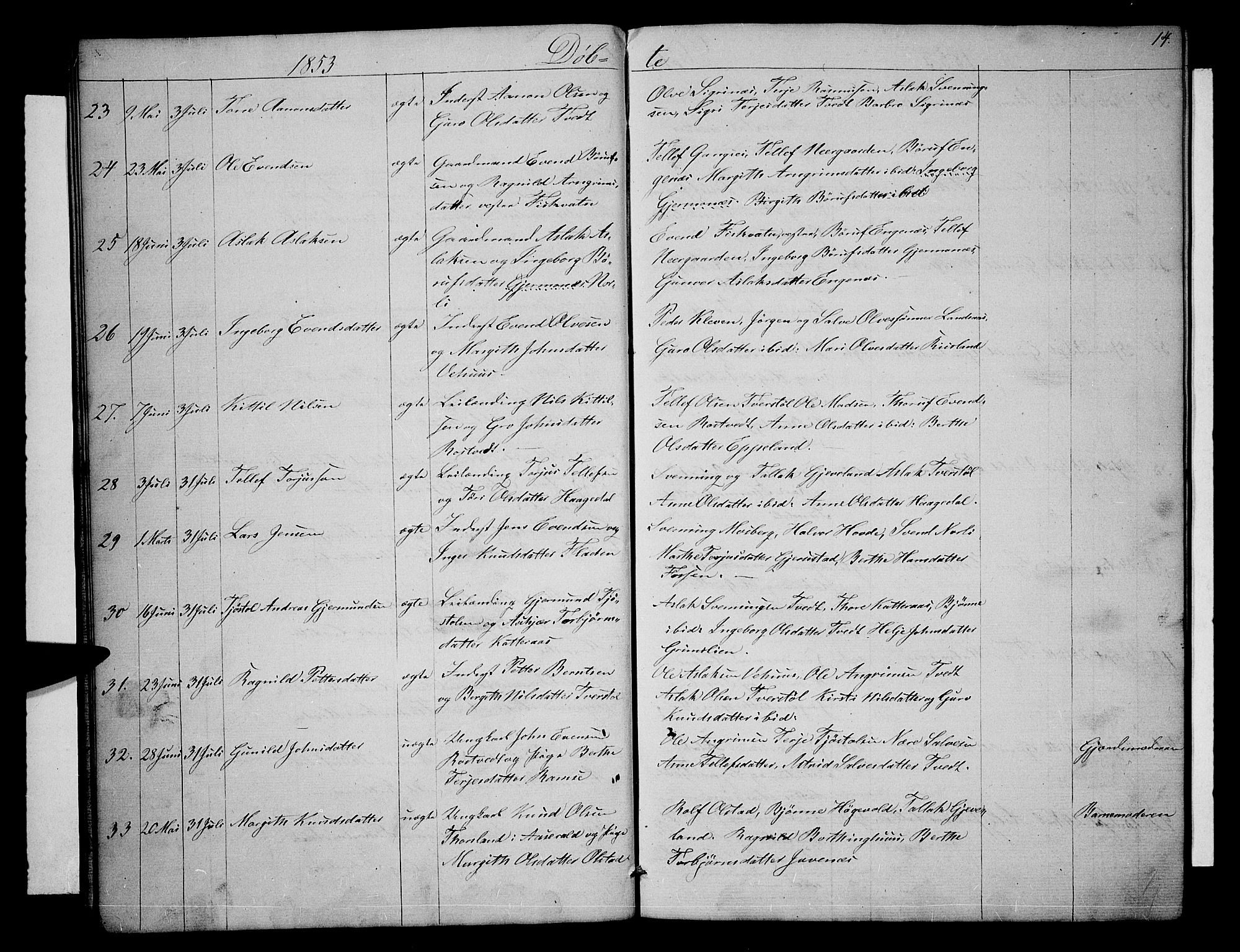 Åmli sokneprestkontor, SAK/1111-0050/F/Fb/Fbc/L0002: Parish register (copy) no. B 2, 1850-1867, p. 14