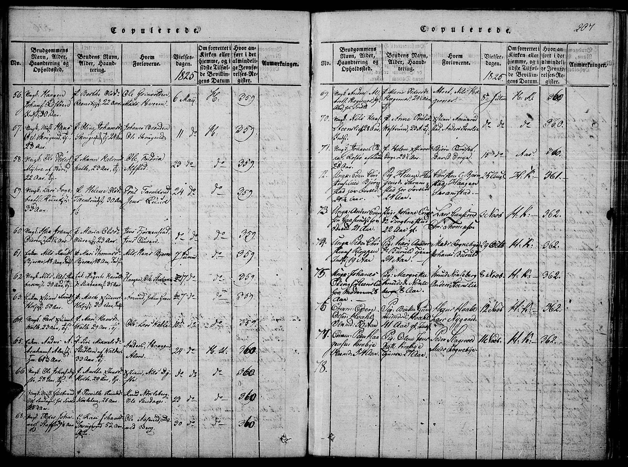 Toten prestekontor, SAH/PREST-102/H/Ha/Haa/L0010: Parish register (official) no. 10, 1820-1828, p. 207