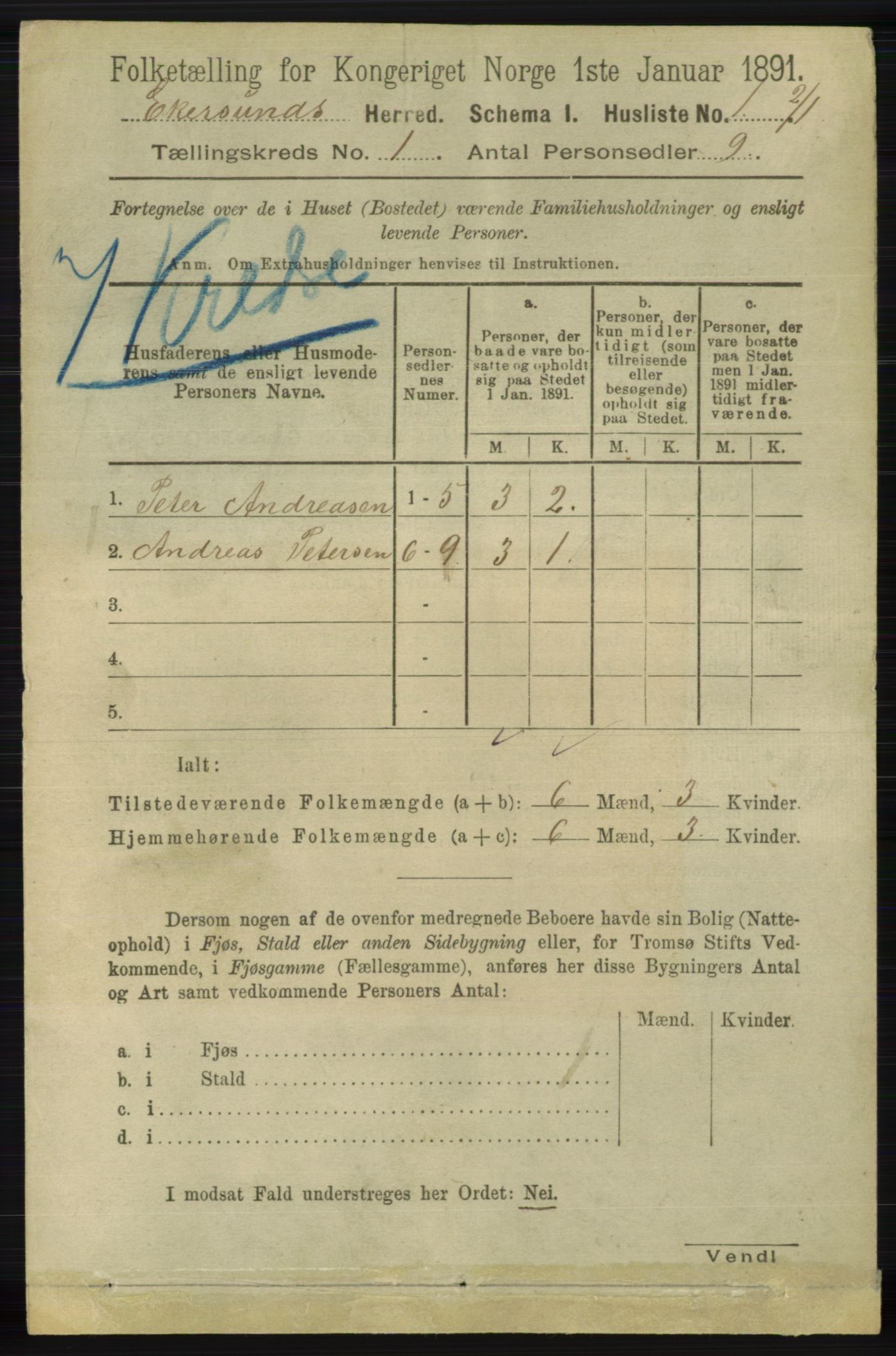 RA, 1891 census for 1116 Eigersund herred, 1891, p. 22