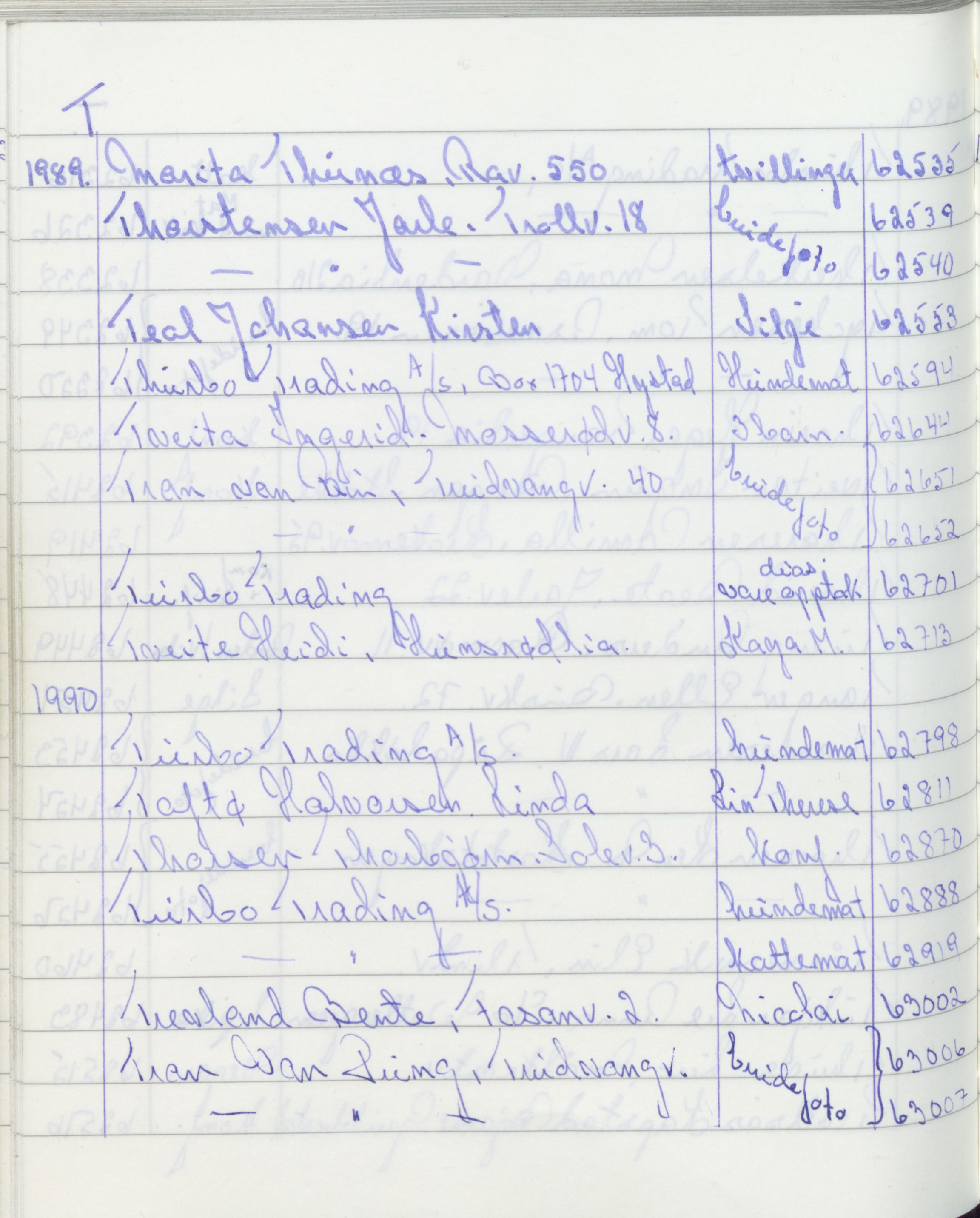 Pa 1494 - Jørgensen, Antonius. Fotograf, VEMU/A-2760/F/Fa, 1927-2004, p. 3578