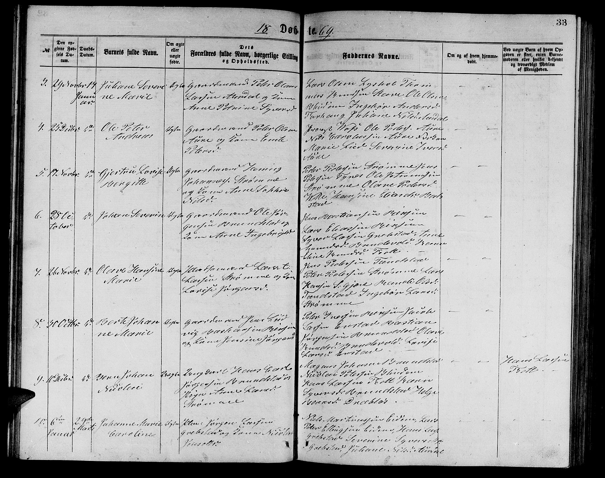 Ministerialprotokoller, klokkerbøker og fødselsregistre - Møre og Romsdal, AV/SAT-A-1454/523/L0338: Parish register (copy) no. 523C01, 1865-1877, p. 33