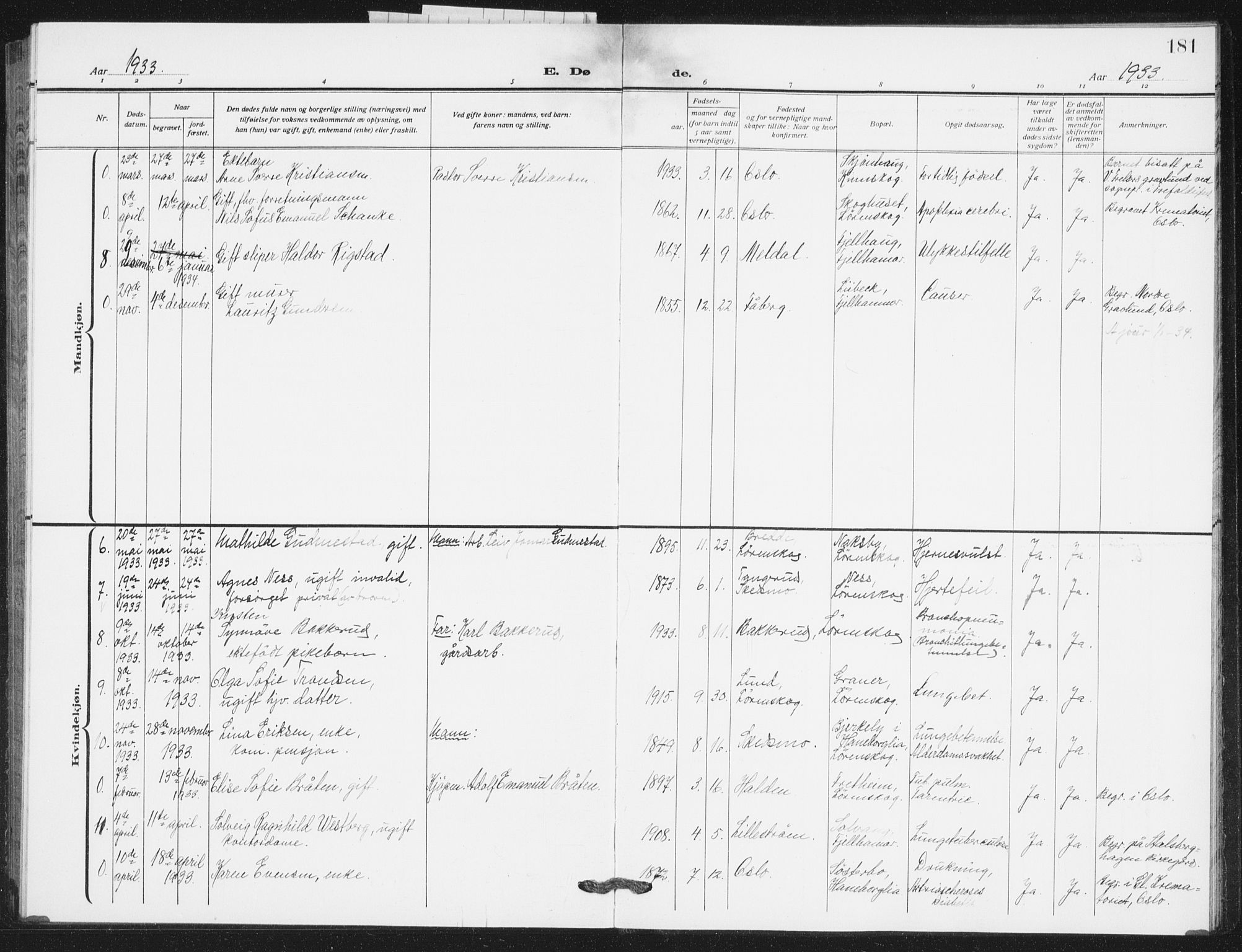 Skedsmo prestekontor Kirkebøker, AV/SAO-A-10033a/G/Gb/L0004: Parish register (copy) no. II 4, 1922-1943, p. 181