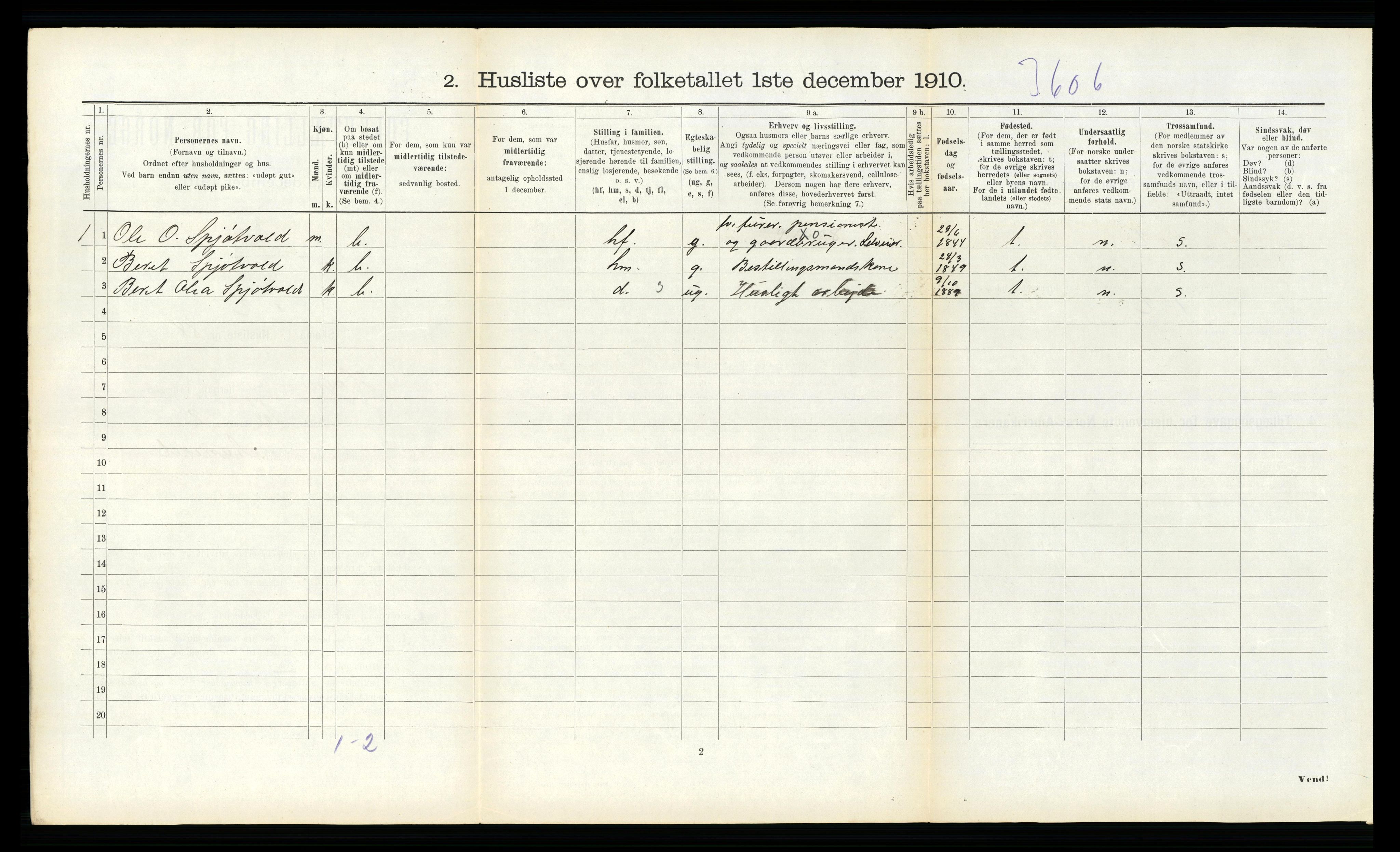 RA, 1910 census for Hemne, 1910, p. 1340