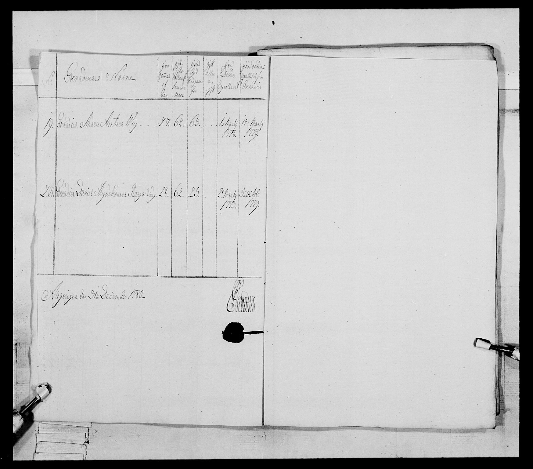 Generalitets- og kommissariatskollegiet, Det kongelige norske kommissariatskollegium, RA/EA-5420/E/Eh/L0078: 2. Trondheimske nasjonale infanteriregiment, 1779-1780, p. 183