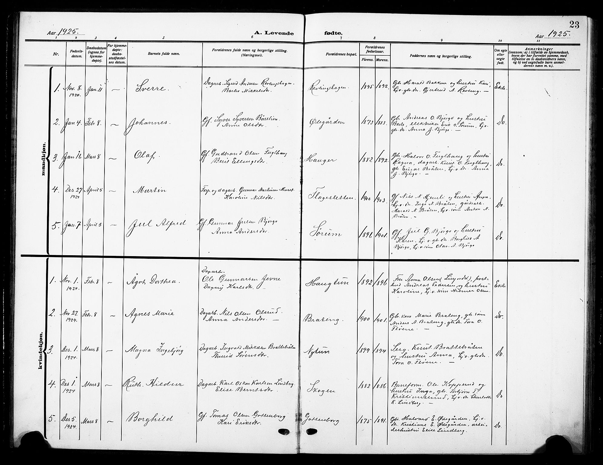 Nord-Aurdal prestekontor, SAH/PREST-132/H/Ha/Hab/L0016: Parish register (copy) no. 16, 1920-1932, p. 23