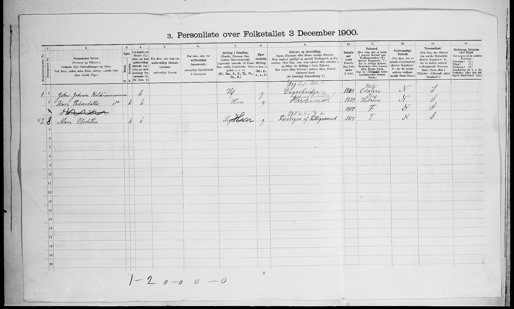 SAH, 1900 census for Nord-Fron, 1900, p. 50