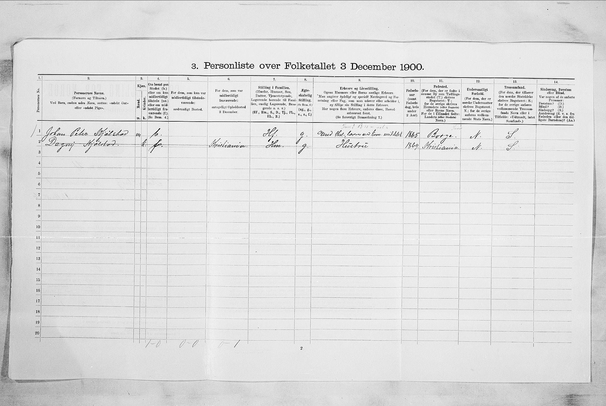 RA, 1900 census for Kongsberg, 1900, p. 107