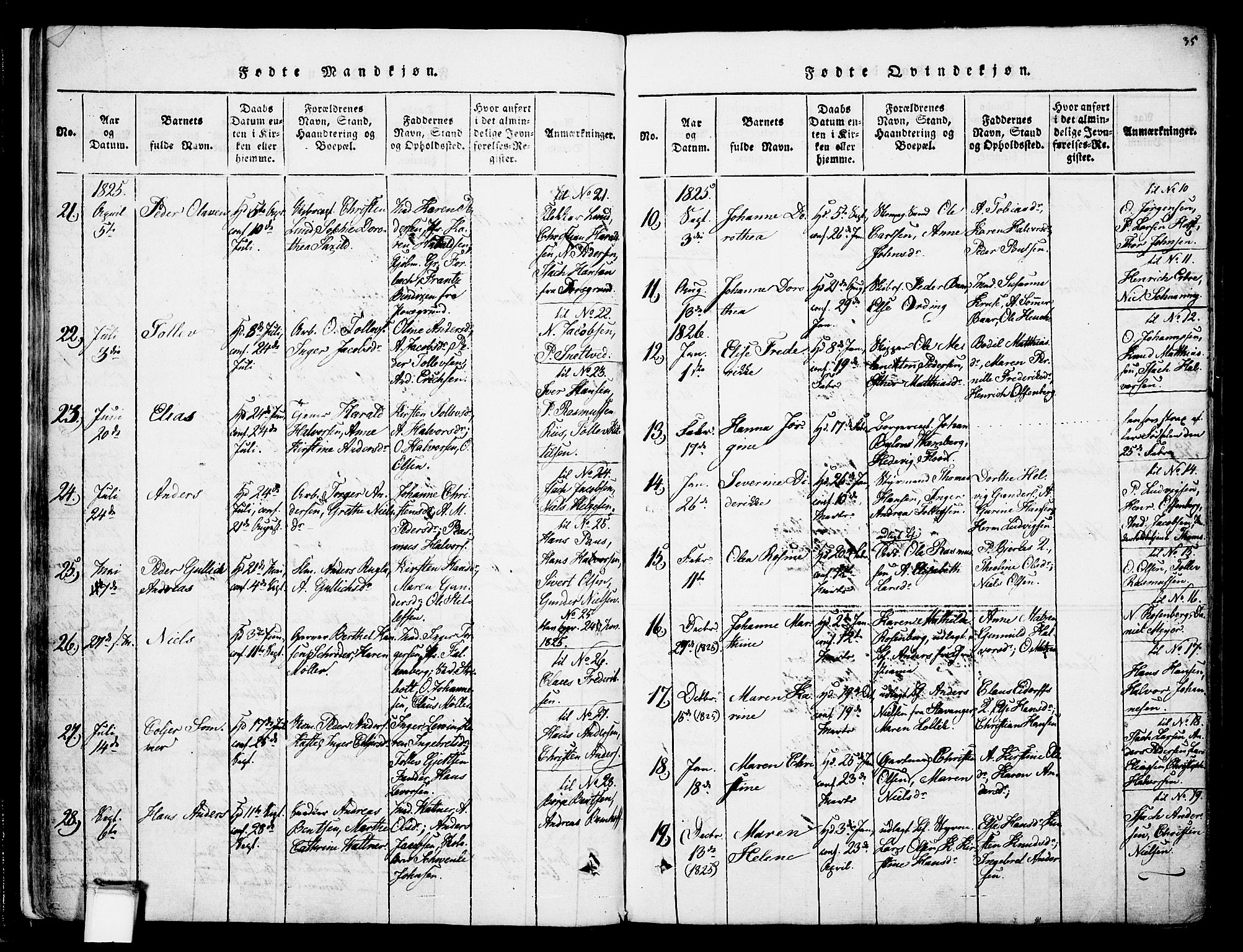 Skien kirkebøker, AV/SAKO-A-302/F/Fa/L0005: Parish register (official) no. 5, 1814-1843, p. 35