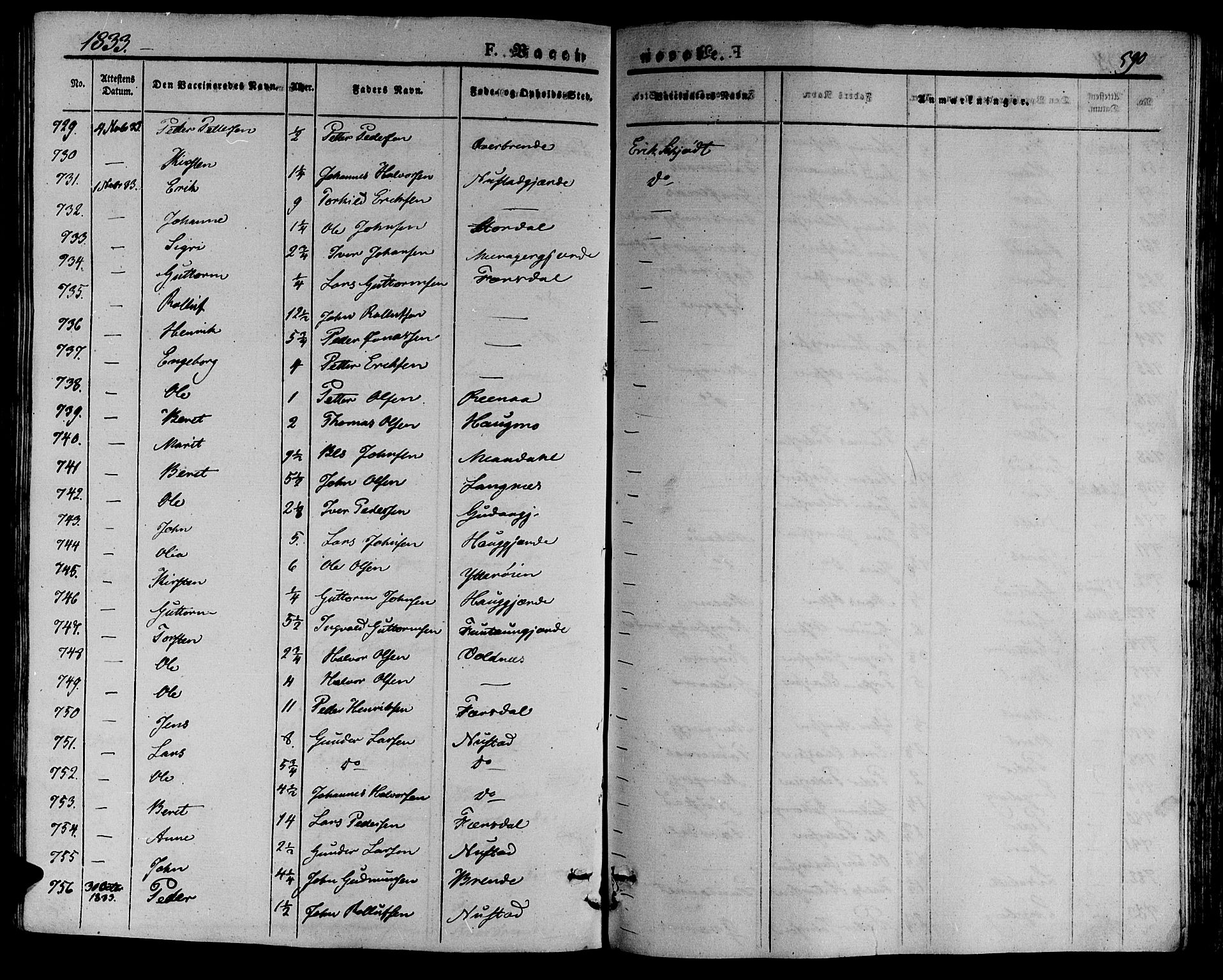 Ministerialprotokoller, klokkerbøker og fødselsregistre - Nord-Trøndelag, SAT/A-1458/709/L0072: Parish register (official) no. 709A12, 1833-1844, p. 590