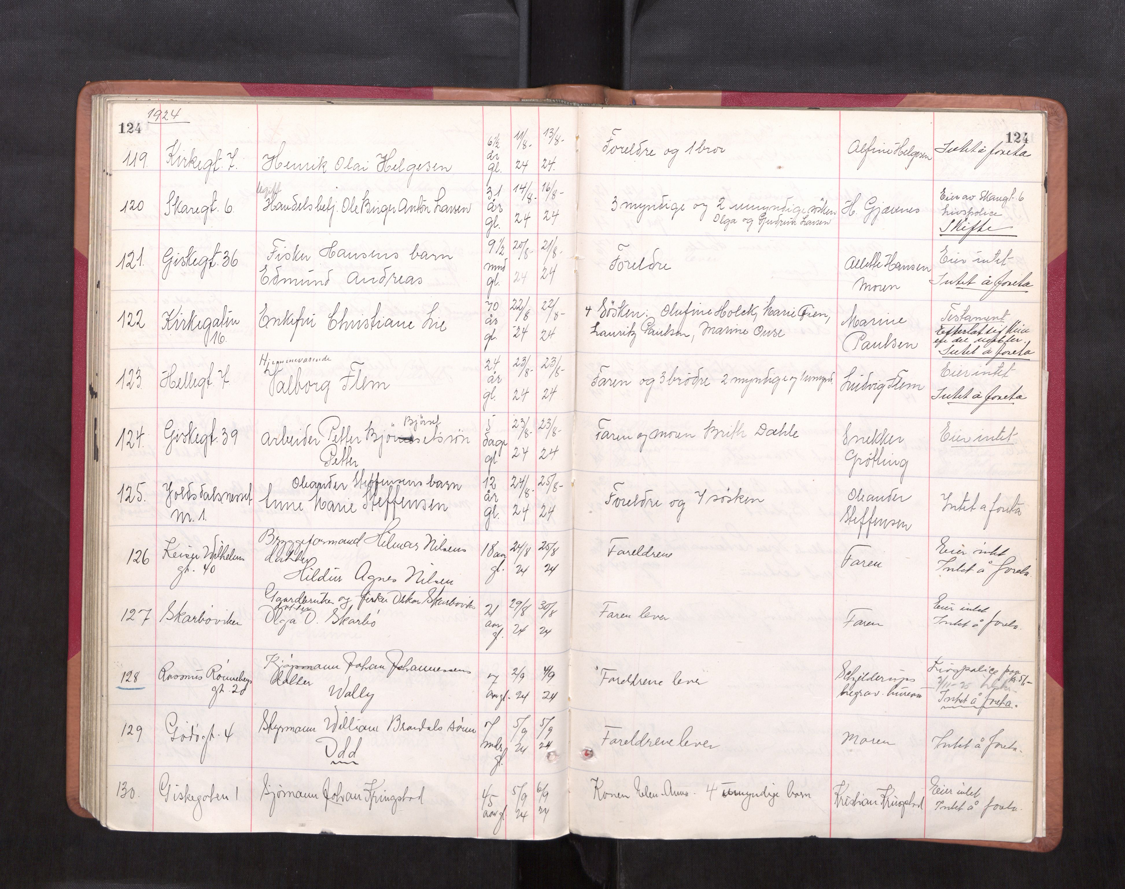 Ålesund byfogd, AV/SAT-A-4384/0001/03/03L/L0005: Dødsanmeldelsprotokoll, 1917-1927, p. 124