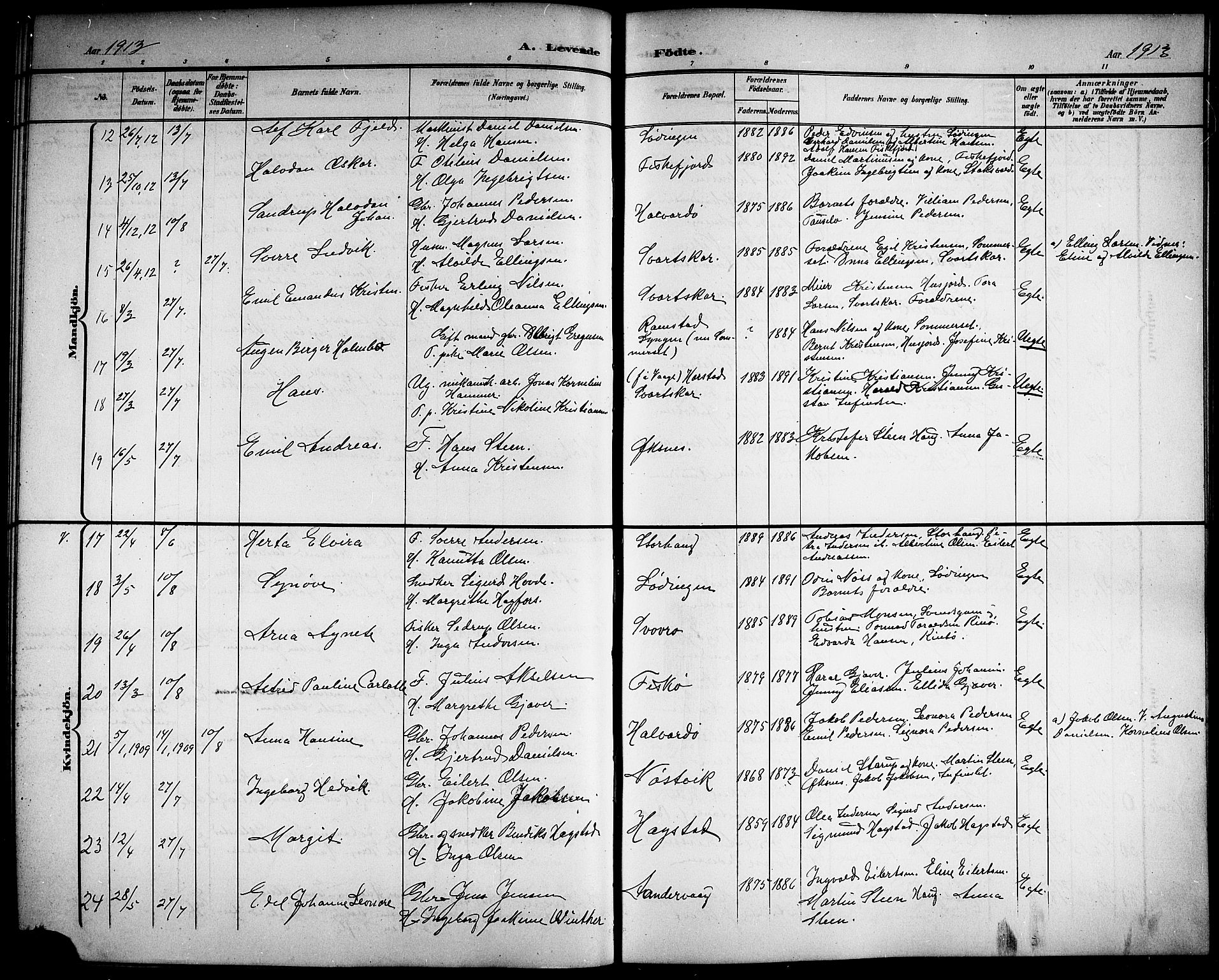 Ministerialprotokoller, klokkerbøker og fødselsregistre - Nordland, AV/SAT-A-1459/872/L1048: Parish register (copy) no. 872C04, 1898-1919