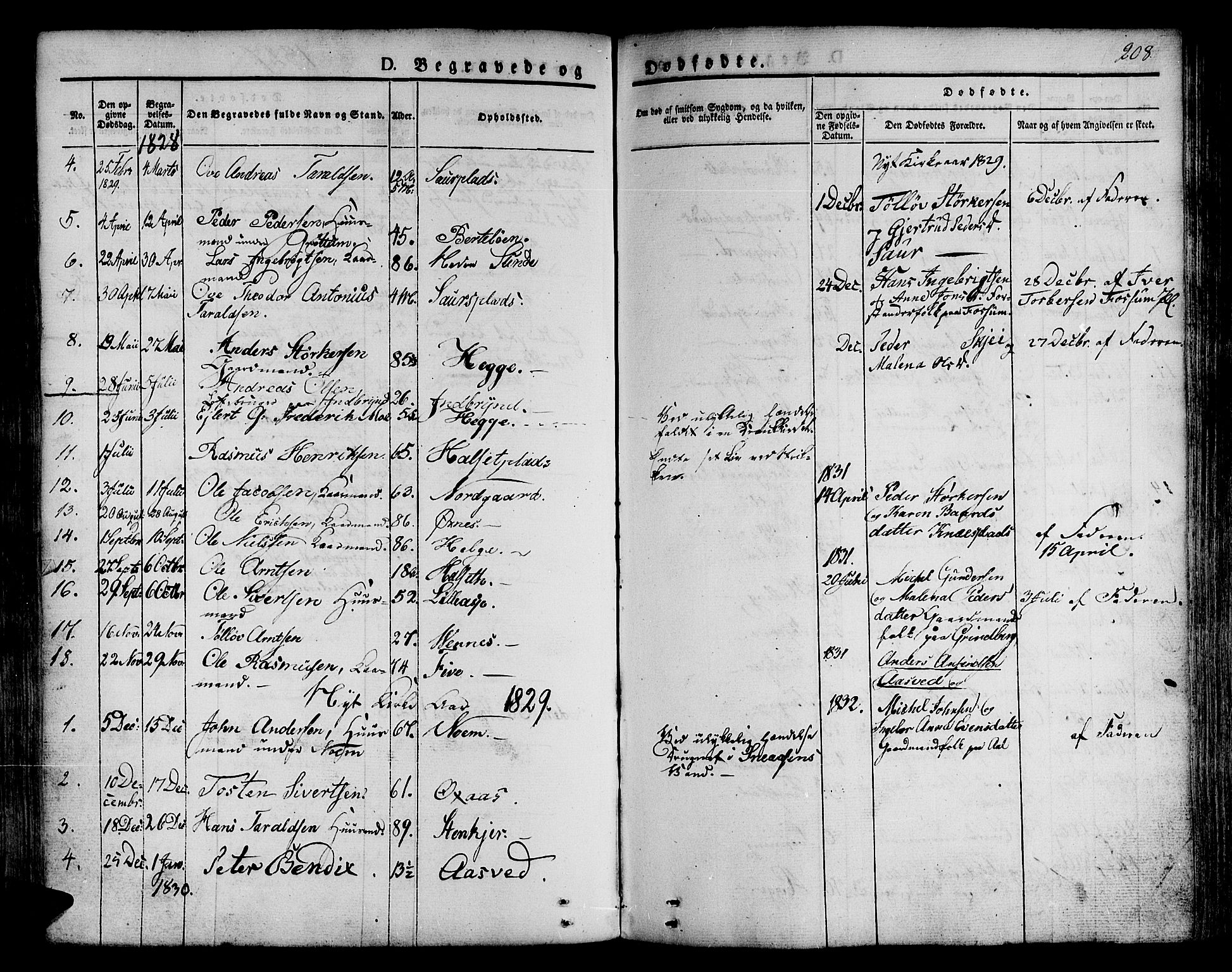 Ministerialprotokoller, klokkerbøker og fødselsregistre - Nord-Trøndelag, SAT/A-1458/746/L0445: Parish register (official) no. 746A04, 1826-1846, p. 208