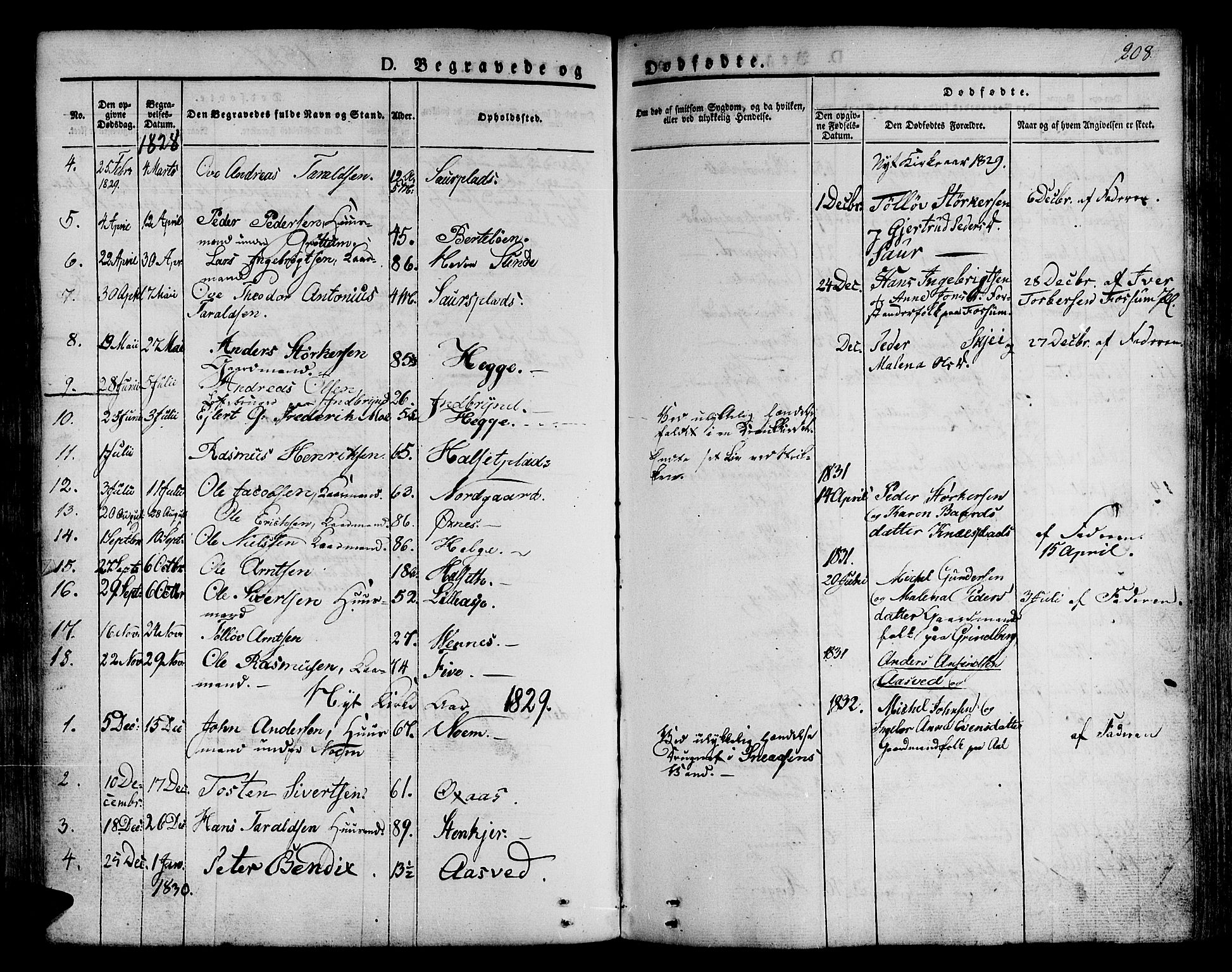 Ministerialprotokoller, klokkerbøker og fødselsregistre - Nord-Trøndelag, AV/SAT-A-1458/746/L0445: Parish register (official) no. 746A04, 1826-1846, p. 208