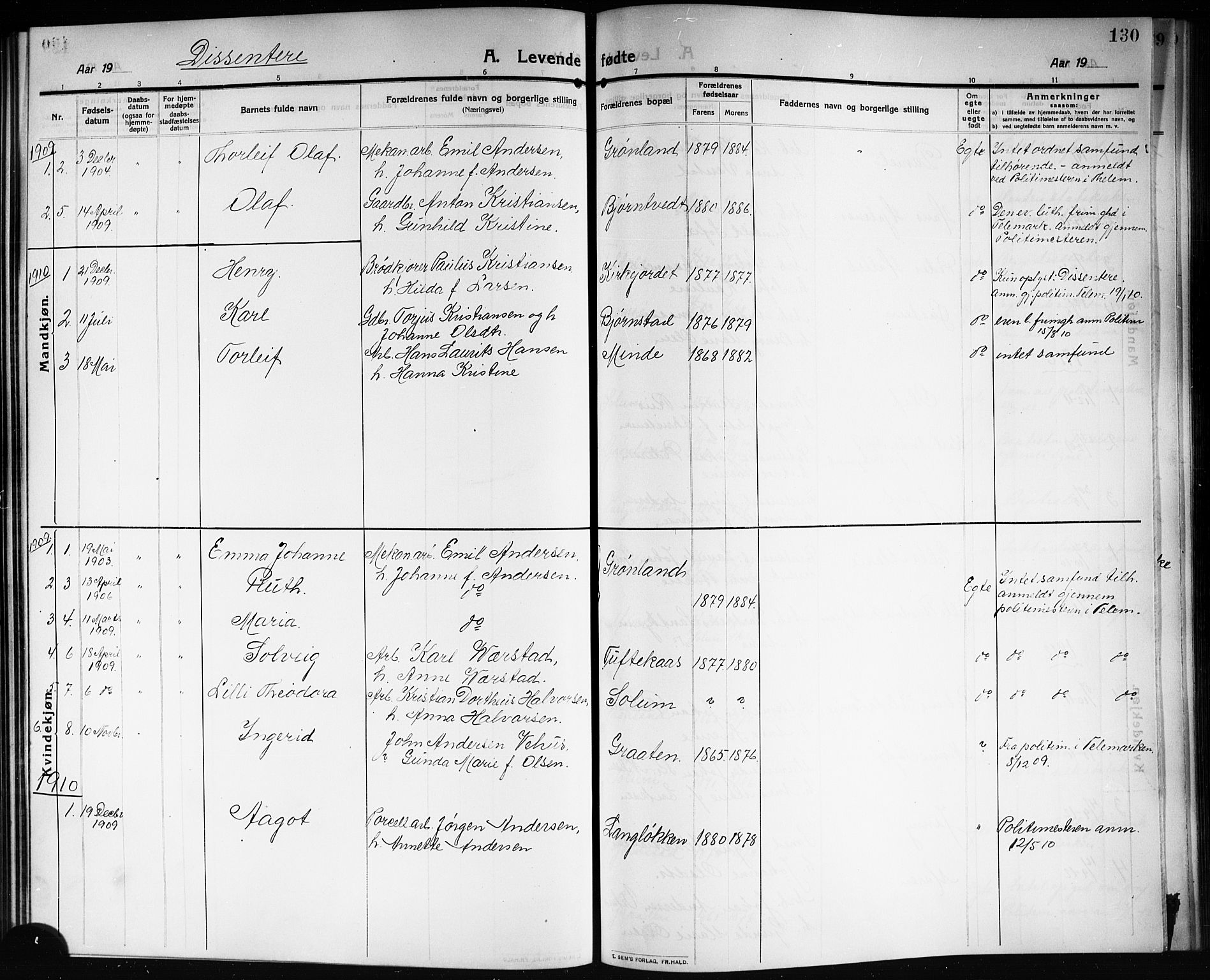 Solum kirkebøker, SAKO/A-306/G/Ga/L0009: Parish register (copy) no. I 9, 1909-1922, p. 130
