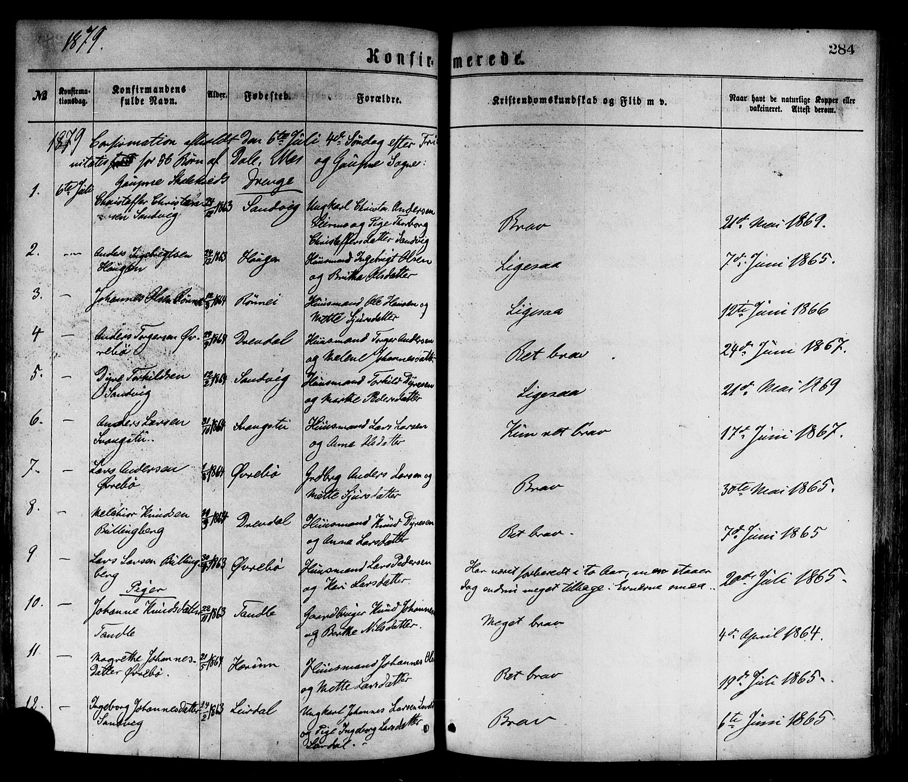 Luster sokneprestembete, AV/SAB-A-81101/H/Haa/Haaa/L0010: Parish register (official) no. A 10, 1871-1886, p. 284