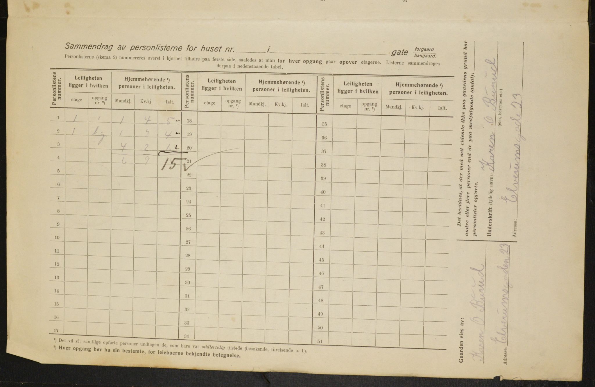 OBA, Municipal Census 1916 for Kristiania, 1916, p. 21348