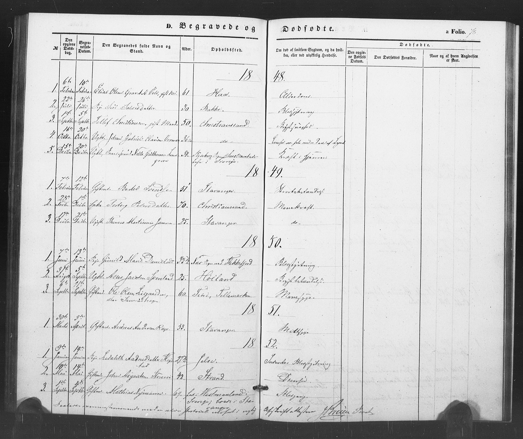 Kristiansand tukthus, SAK/1251-0009/I/Ih/L0001: Parish register (official) no. A 1, 1840-1875, p. 78