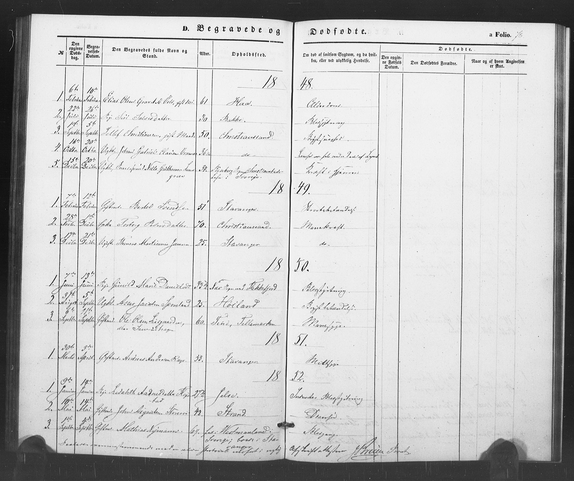 Kristiansand tukthus, AV/SAK-1251-0009/I/Ih/L0001: Parish register (official) no. A 1, 1840-1875, p. 78