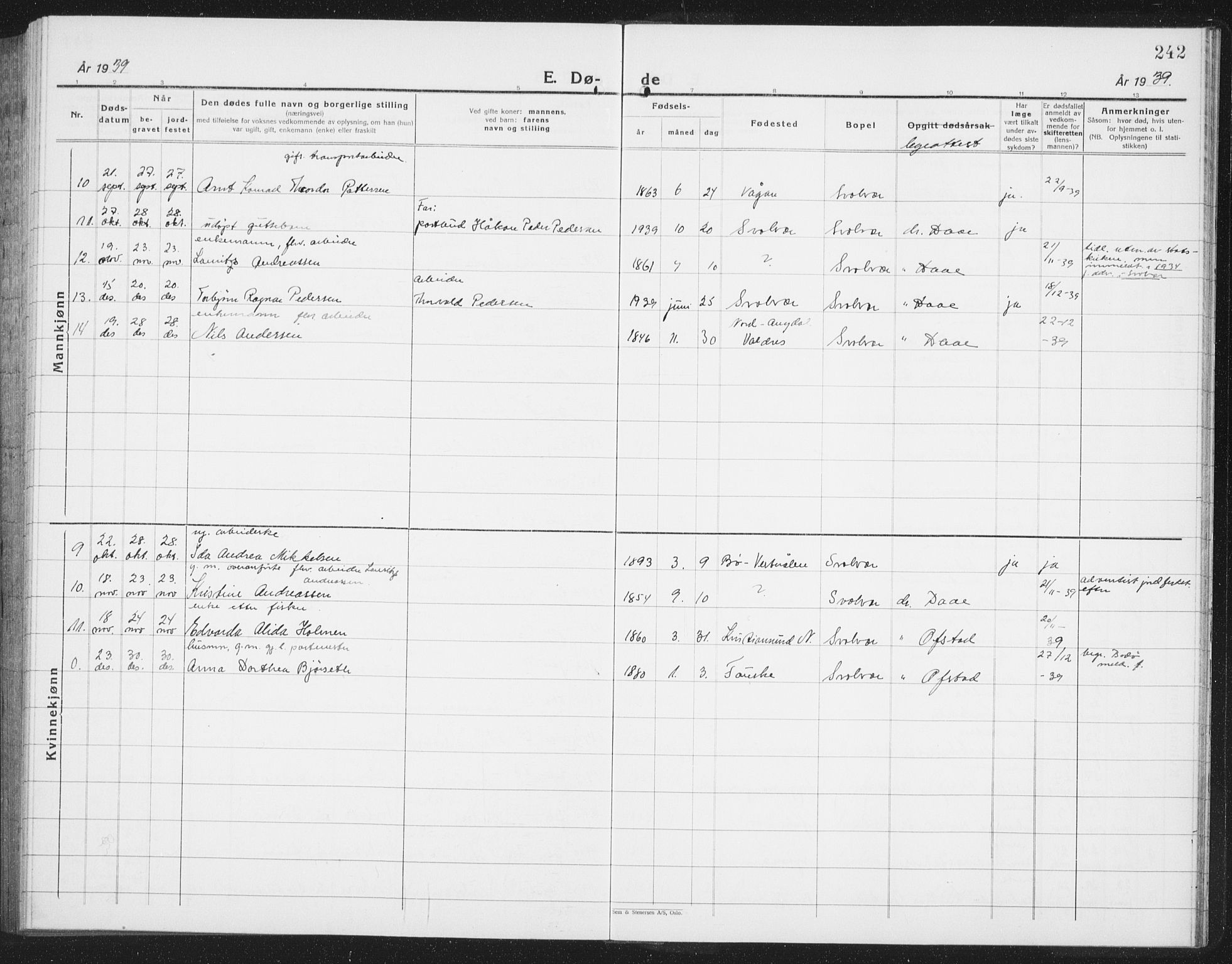 Ministerialprotokoller, klokkerbøker og fødselsregistre - Nordland, AV/SAT-A-1459/877/L1117: Parish register (copy) no. 877C01, 1923-1942, p. 242