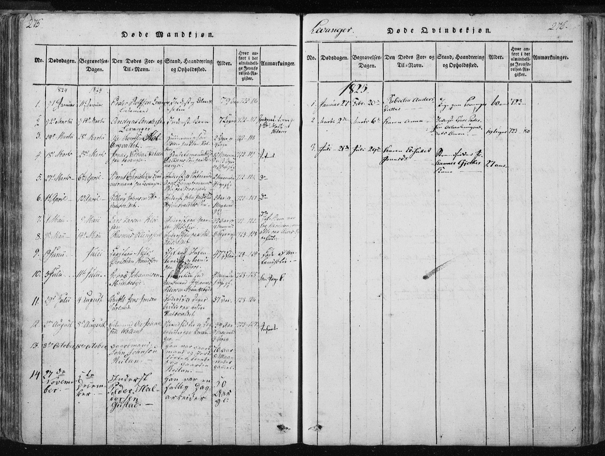 Ministerialprotokoller, klokkerbøker og fødselsregistre - Nord-Trøndelag, SAT/A-1458/717/L0148: Parish register (official) no. 717A04 /2, 1816-1825, p. 275-276