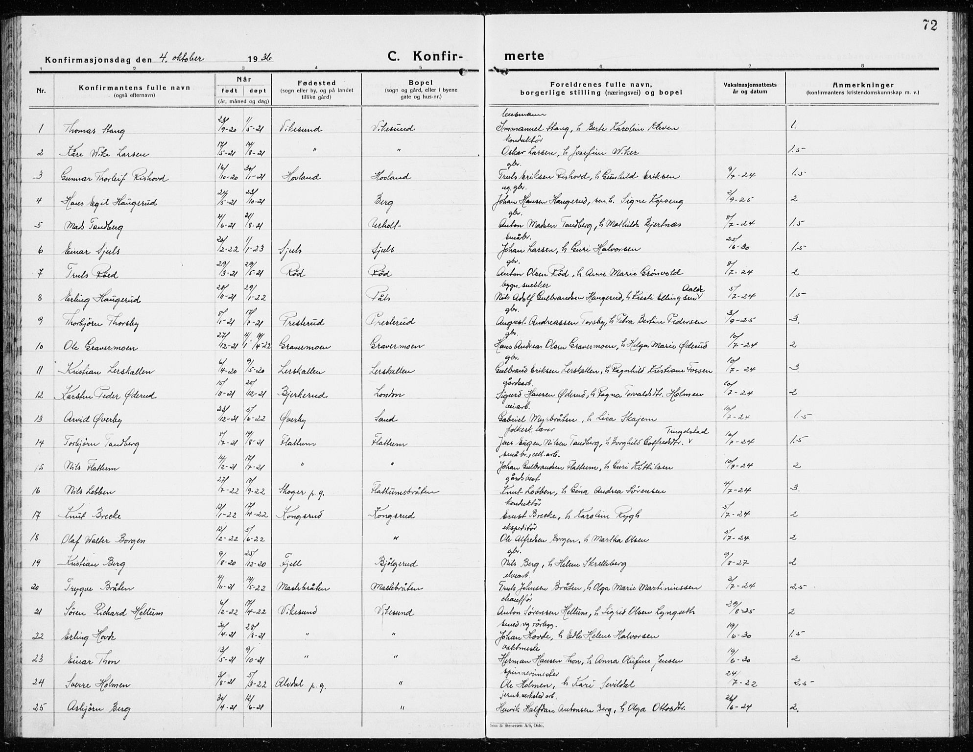 Modum kirkebøker, AV/SAKO-A-234/G/Ga/L0013: Parish register (copy) no. I 13, 1925-1938, p. 72