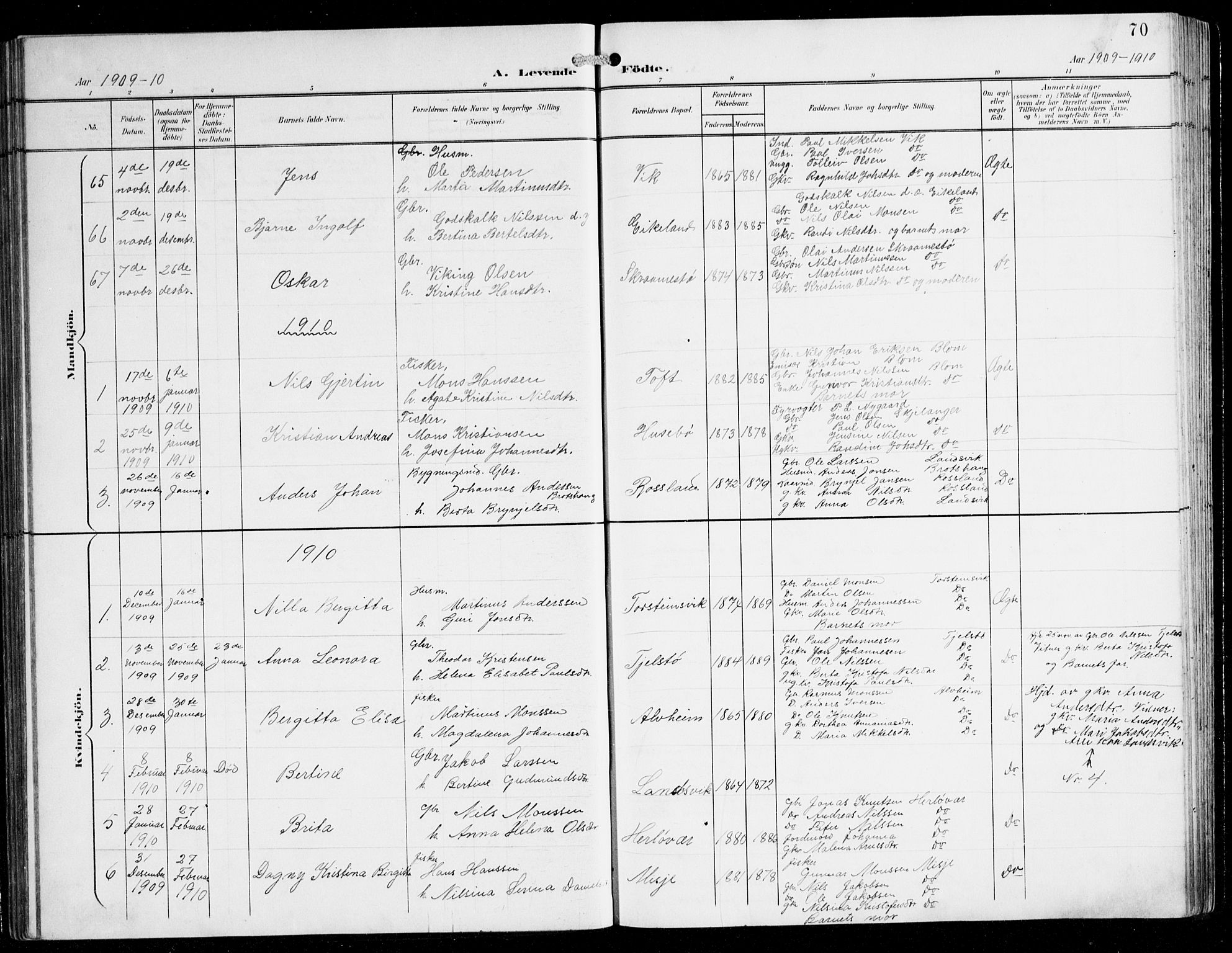 Herdla Sokneprestembete, SAB/A-75701/H/Hab: Parish register (copy) no. C 1, 1900-1913, p. 70