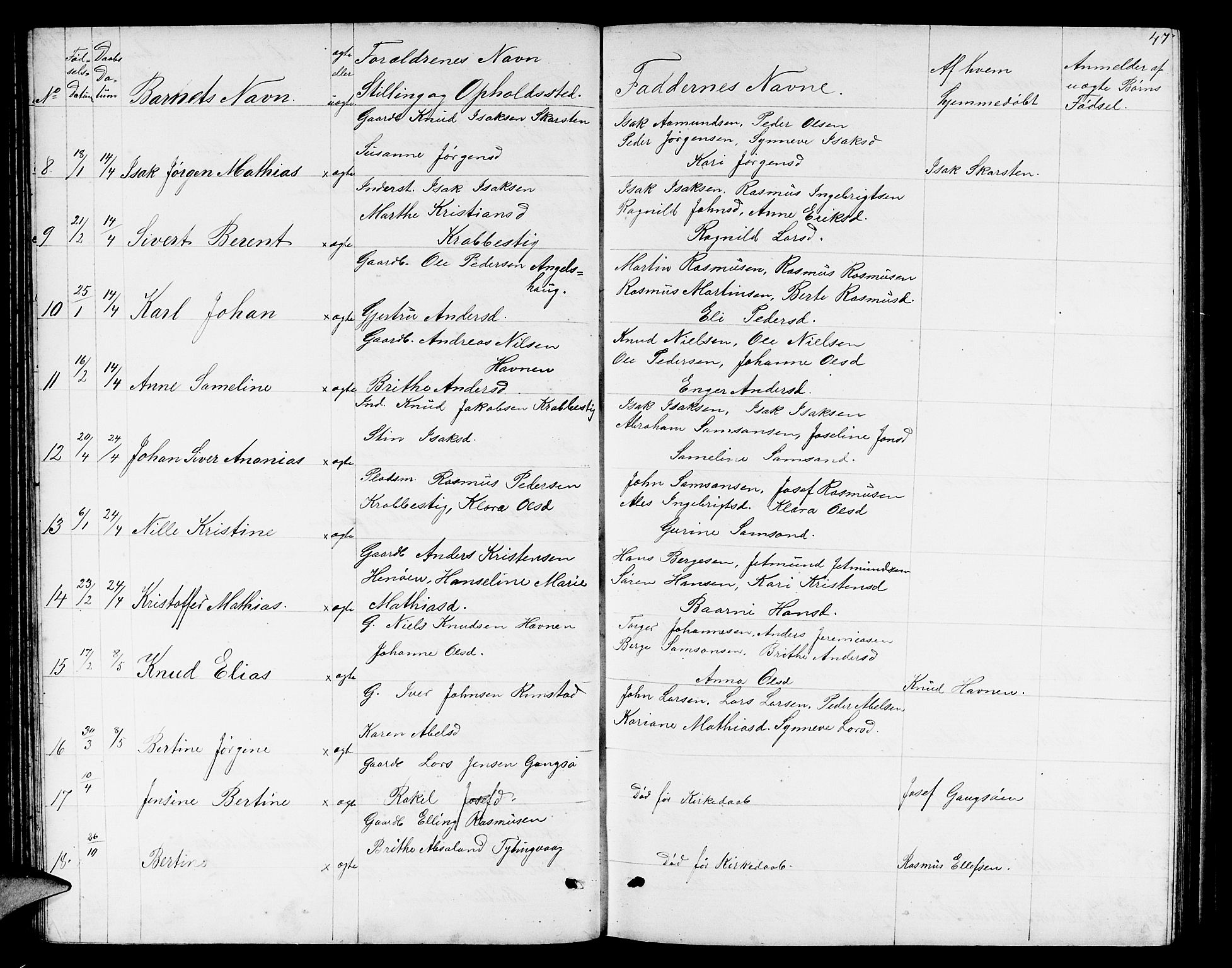 Davik sokneprestembete, SAB/A-79701/H/Hab/Habc/L0001: Parish register (copy) no. C 1, 1866-1888, p. 47