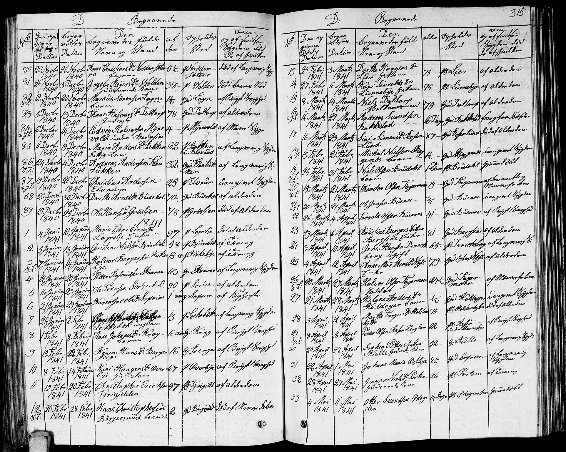 Høland prestekontor Kirkebøker, AV/SAO-A-10346a/G/Ga/L0002: Parish register (copy) no. I 2, 1827-1845, p. 315