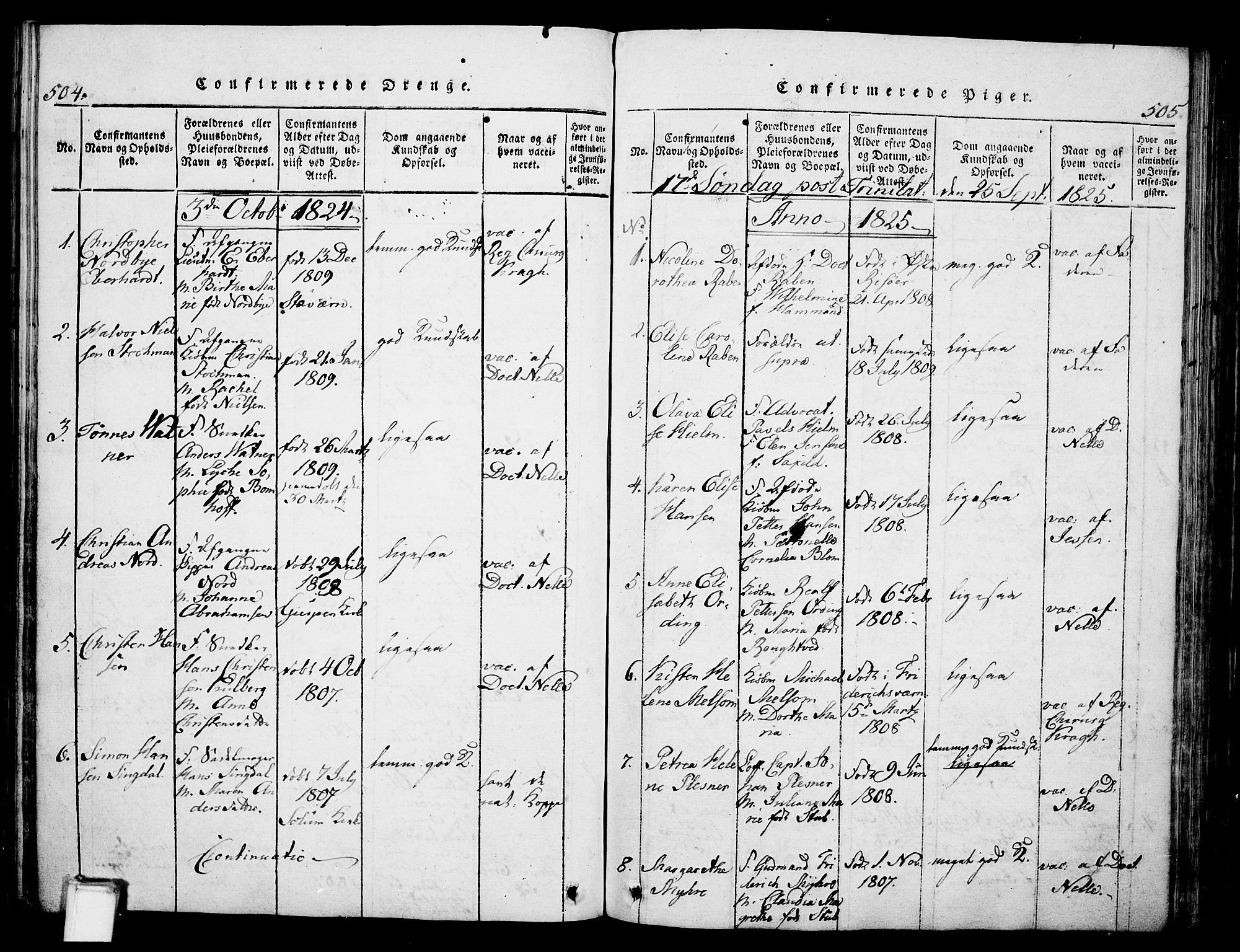 Skien kirkebøker, SAKO/A-302/G/Ga/L0002: Parish register (copy) no. 2, 1814-1842, p. 504-505