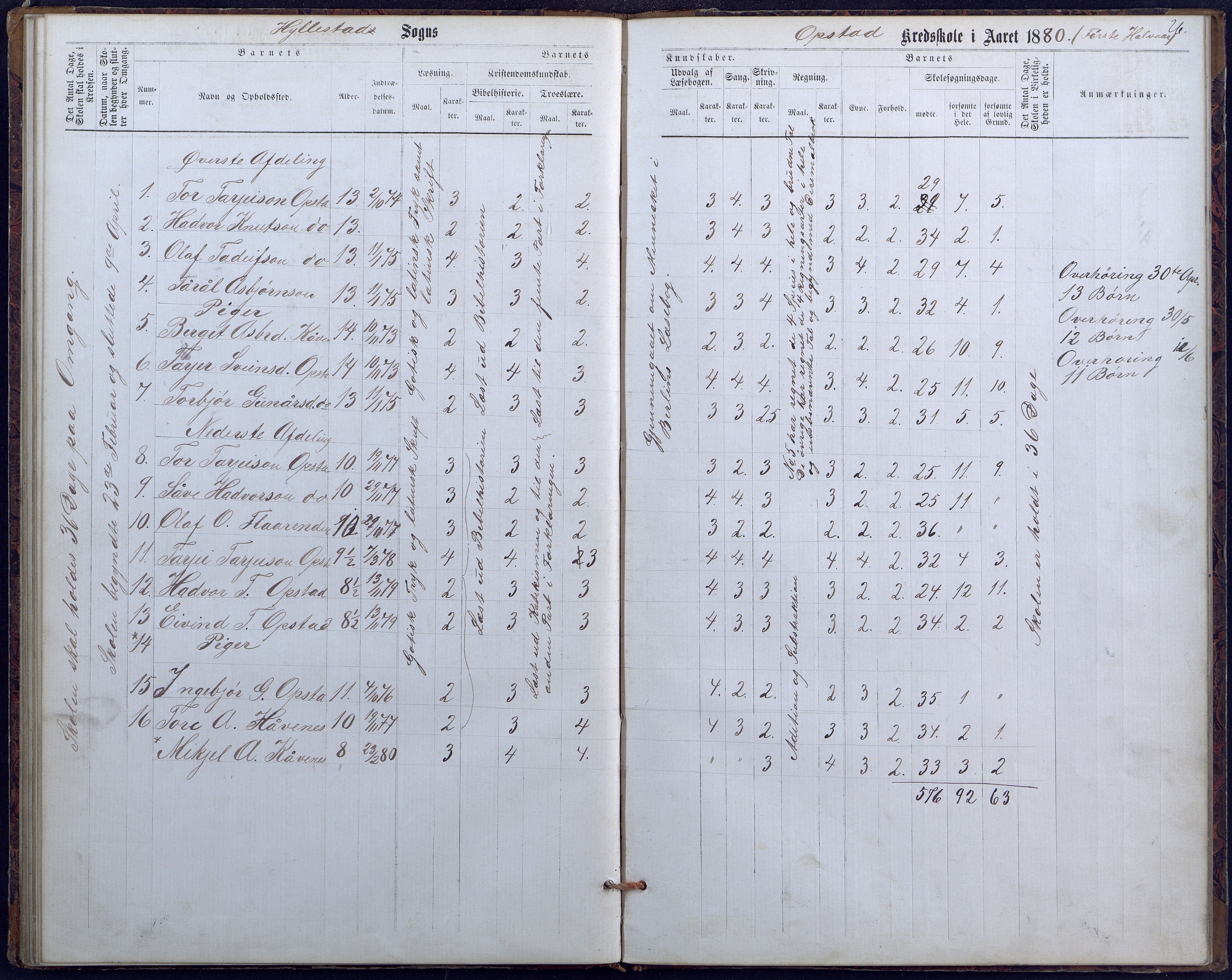 Hylestad kommune, AAKS/KA0939-PK/03/03b/L0010: Skoleprotokoll for Haugen skolekrets, 1867-1890, p. 26