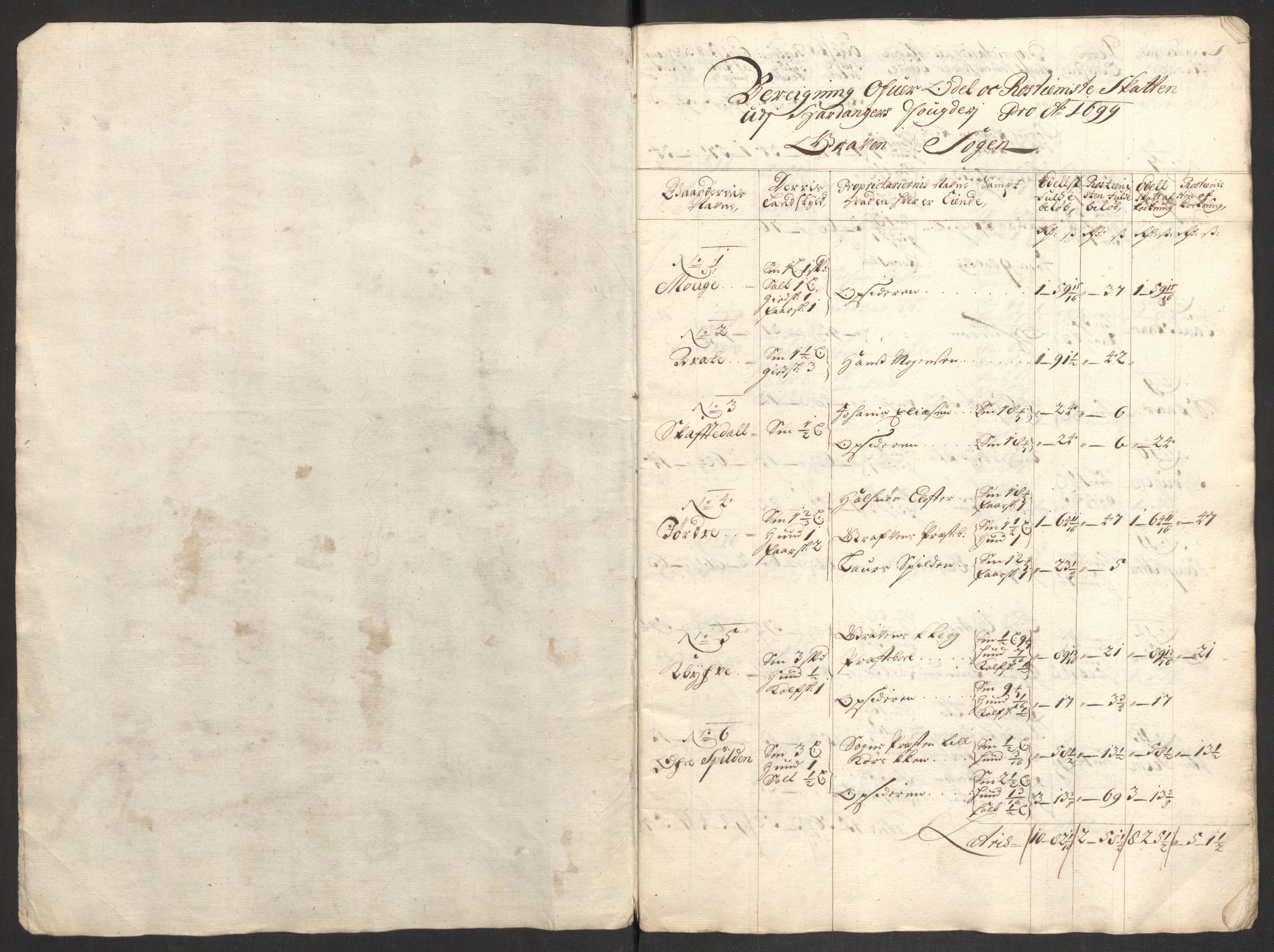 Rentekammeret inntil 1814, Reviderte regnskaper, Fogderegnskap, AV/RA-EA-4092/R48/L2978: Fogderegnskap Sunnhordland og Hardanger, 1699, p. 150