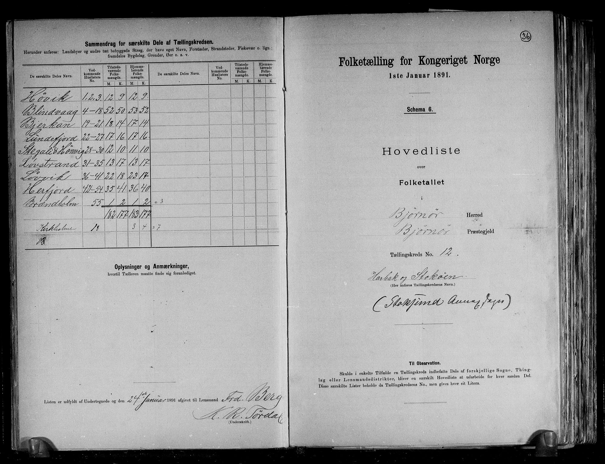 RA, 1891 census for 1632 Bjørnør, 1891, p. 36