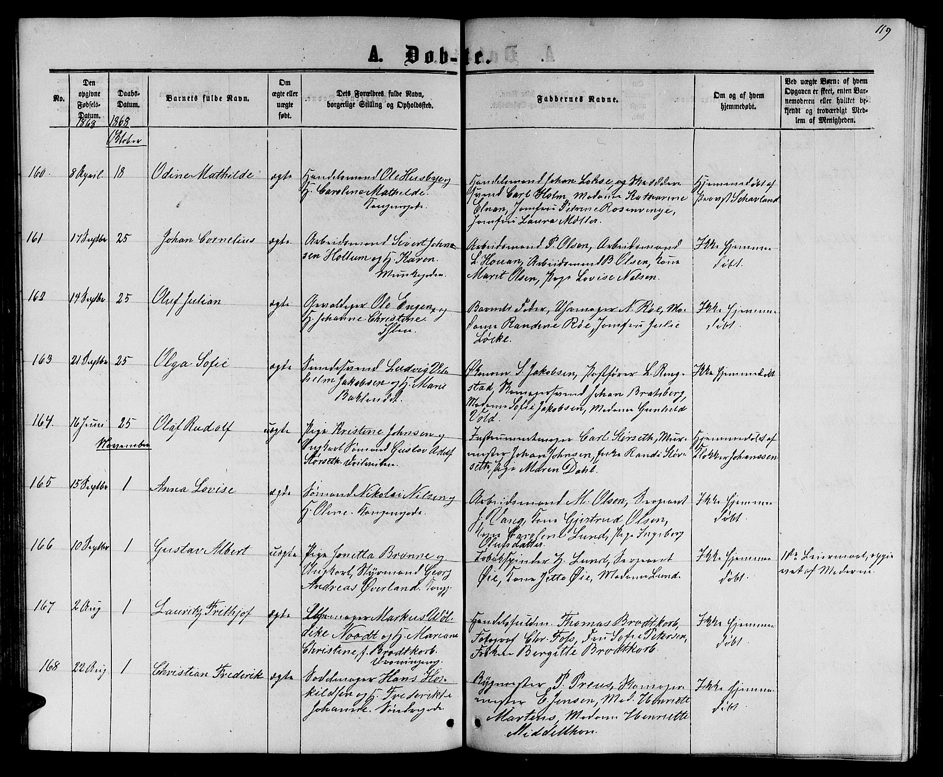 Ministerialprotokoller, klokkerbøker og fødselsregistre - Sør-Trøndelag, AV/SAT-A-1456/601/L0087: Parish register (copy) no. 601C05, 1864-1881, p. 119