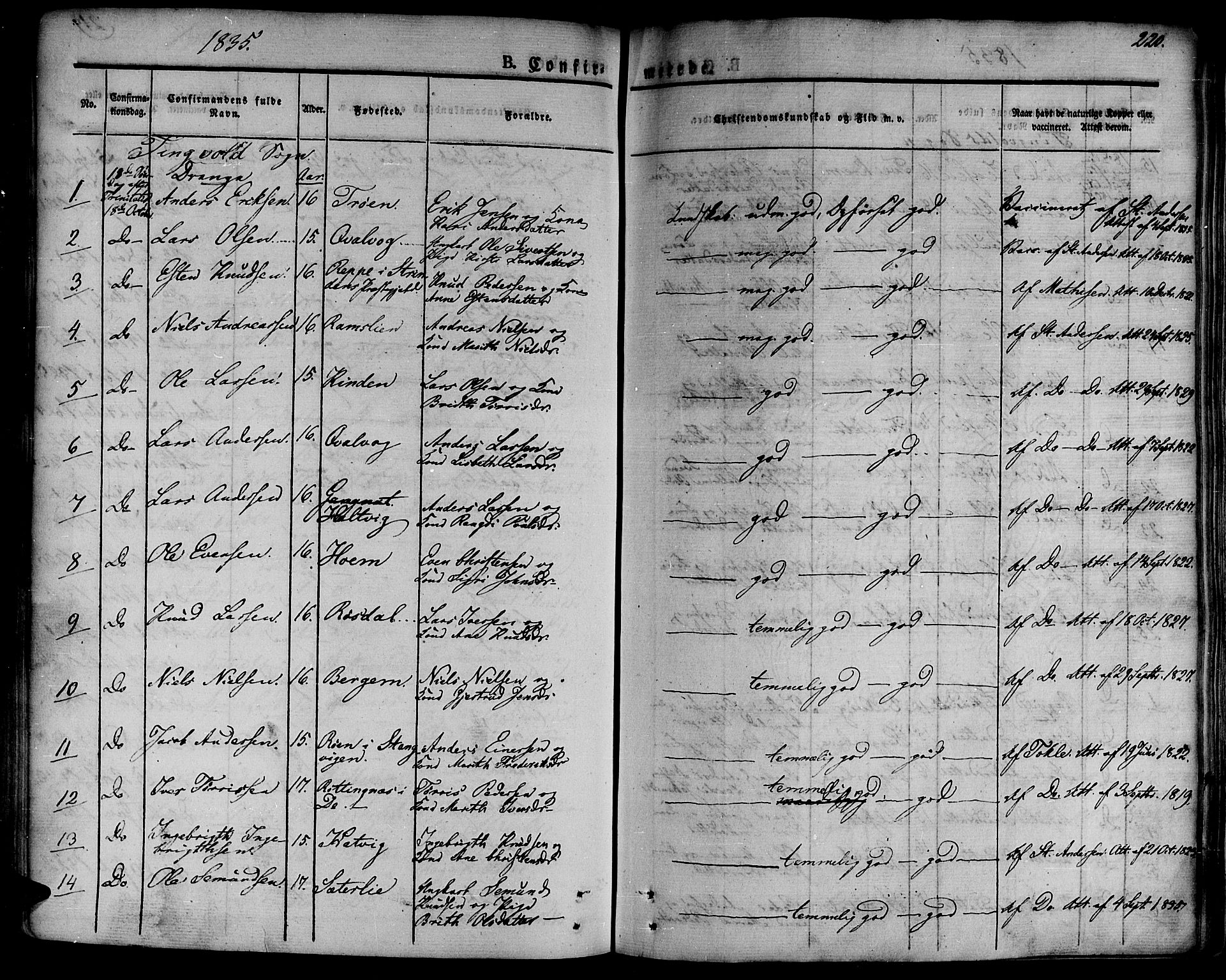 Ministerialprotokoller, klokkerbøker og fødselsregistre - Møre og Romsdal, AV/SAT-A-1454/586/L0983: Parish register (official) no. 586A09, 1829-1843, p. 220