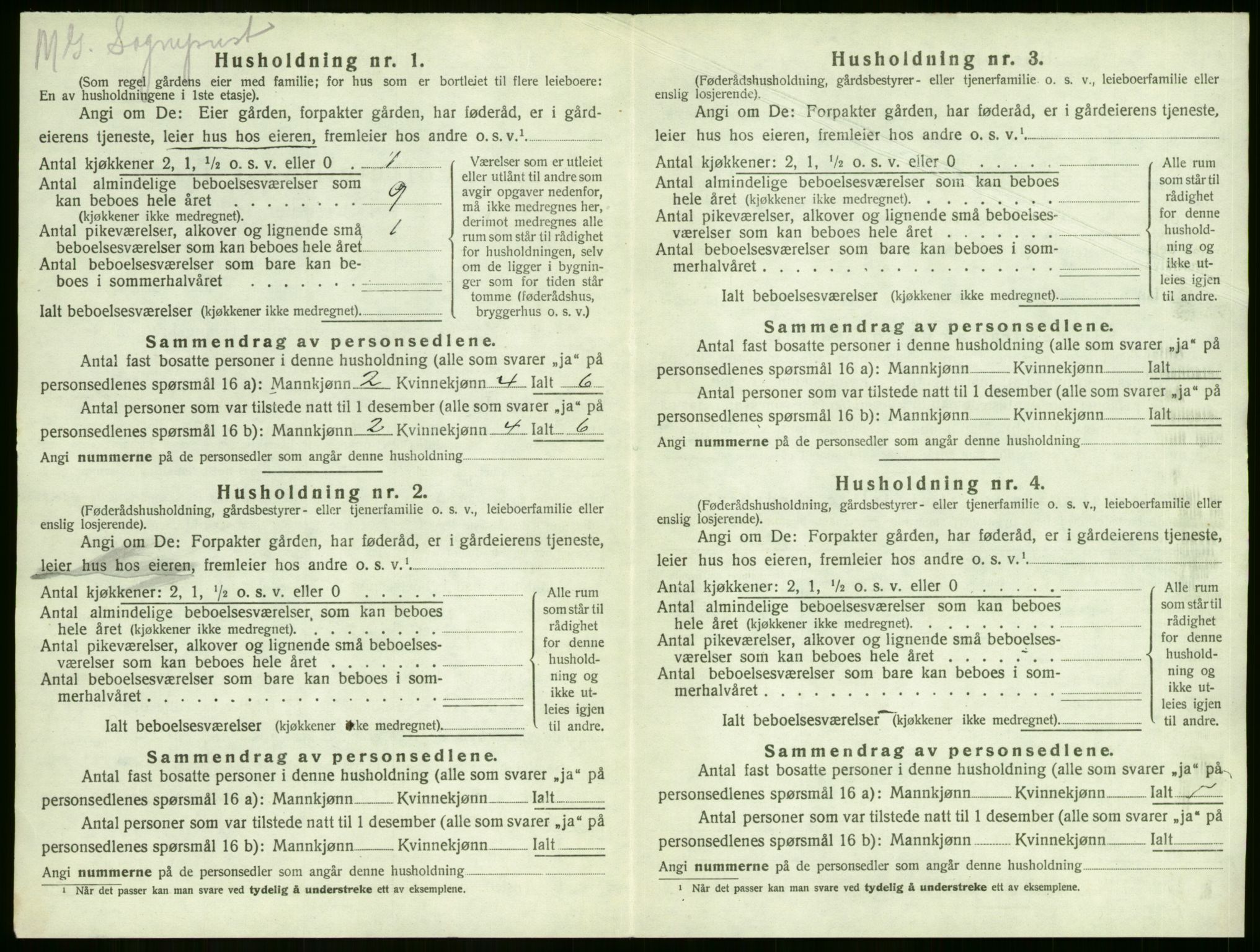 SAKO, 1920 census for Sandeherred, 1920, p. 1117