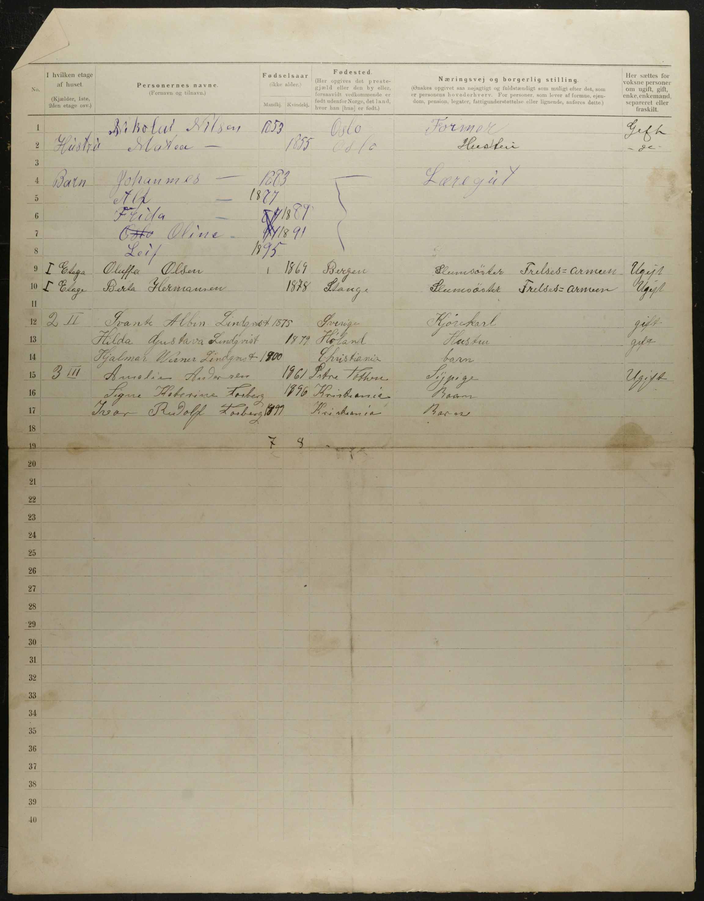 OBA, Municipal Census 1901 for Kristiania, 1901, p. 6914