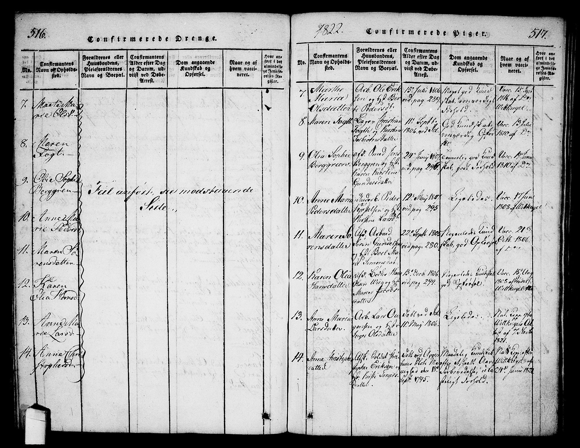 Halden prestekontor Kirkebøker, SAO/A-10909/G/Ga/L0001: Parish register (copy) no. 1, 1815-1833, p. 516-517