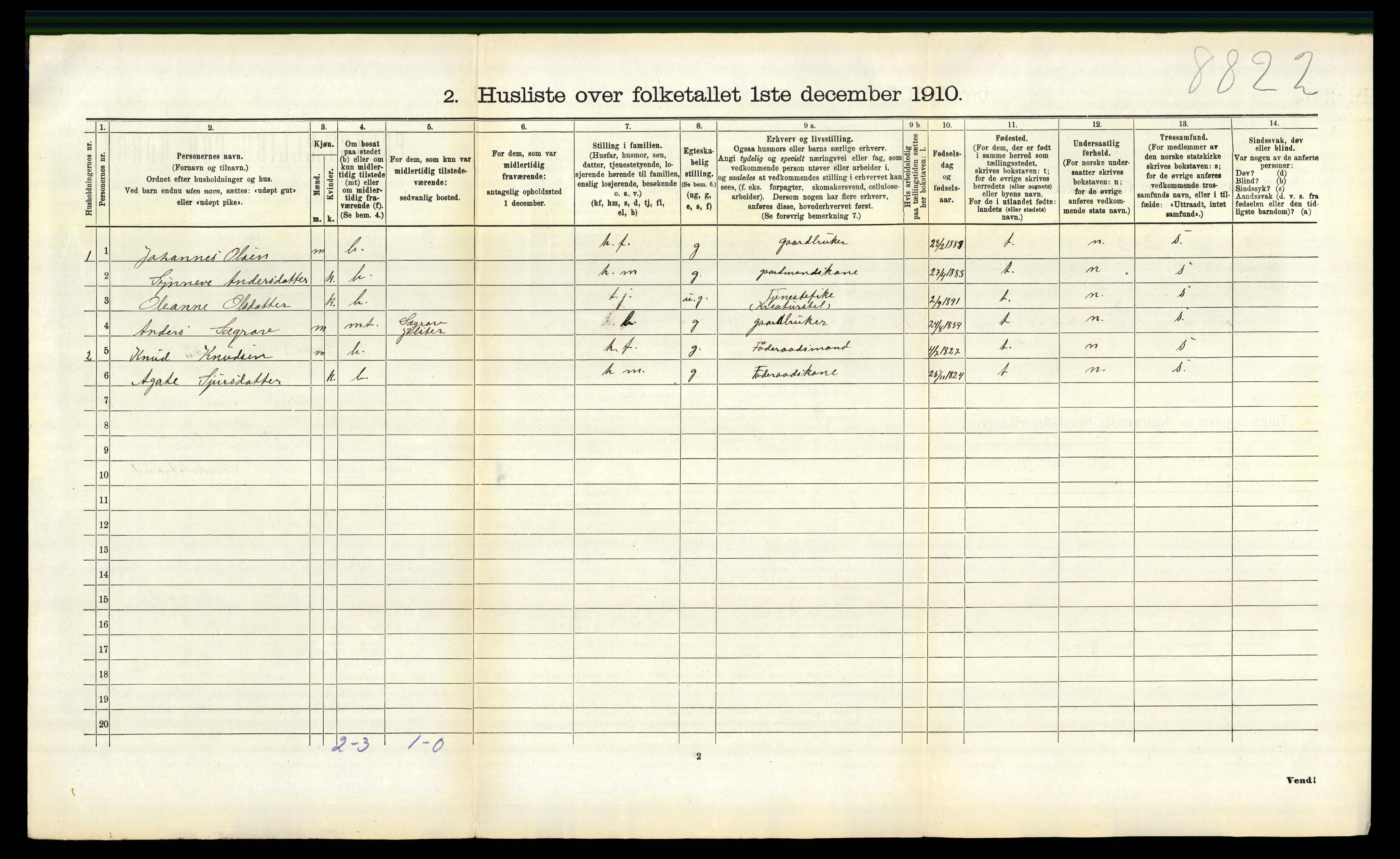 RA, 1910 census for Jølster, 1910, p. 809