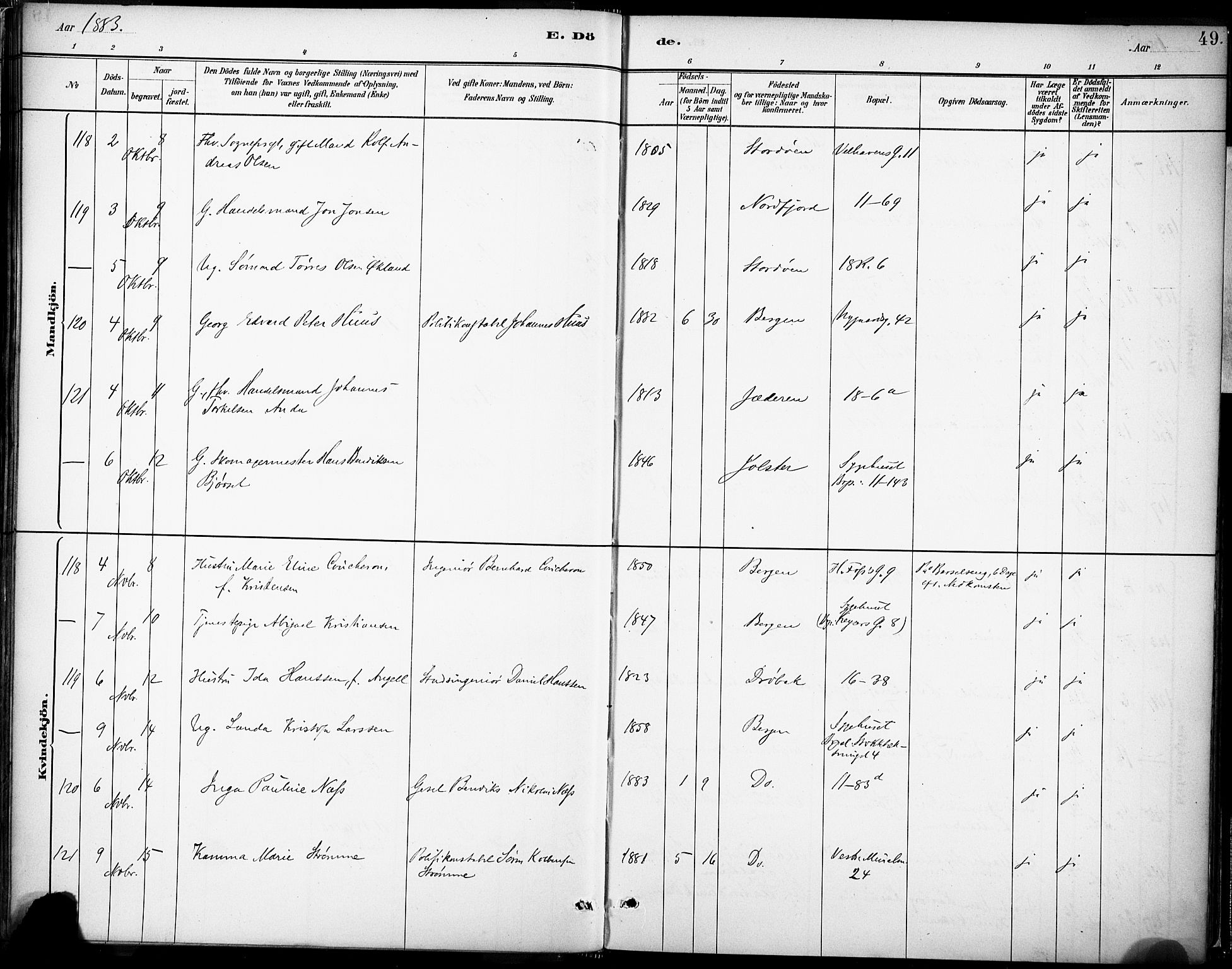 Domkirken sokneprestembete, AV/SAB-A-74801/H/Haa/L0043: Parish register (official) no. E 5, 1882-1904, p. 49