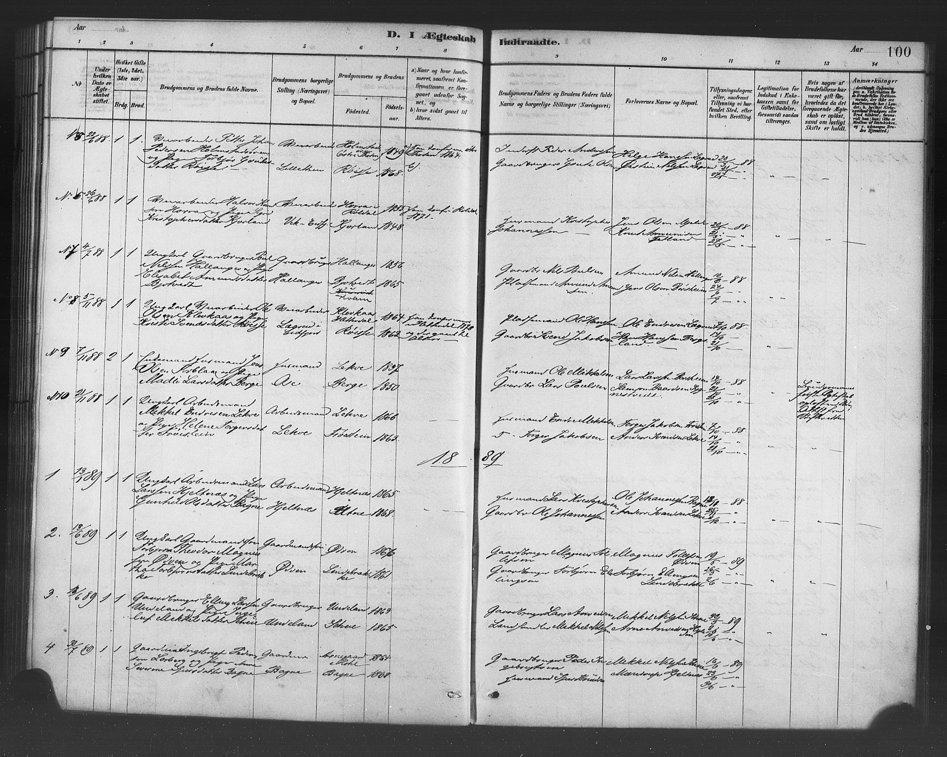 Ulvik sokneprestembete, AV/SAB-A-78801/H/Haa: Parish register (official) no. B 1, 1878-1897, p. 100